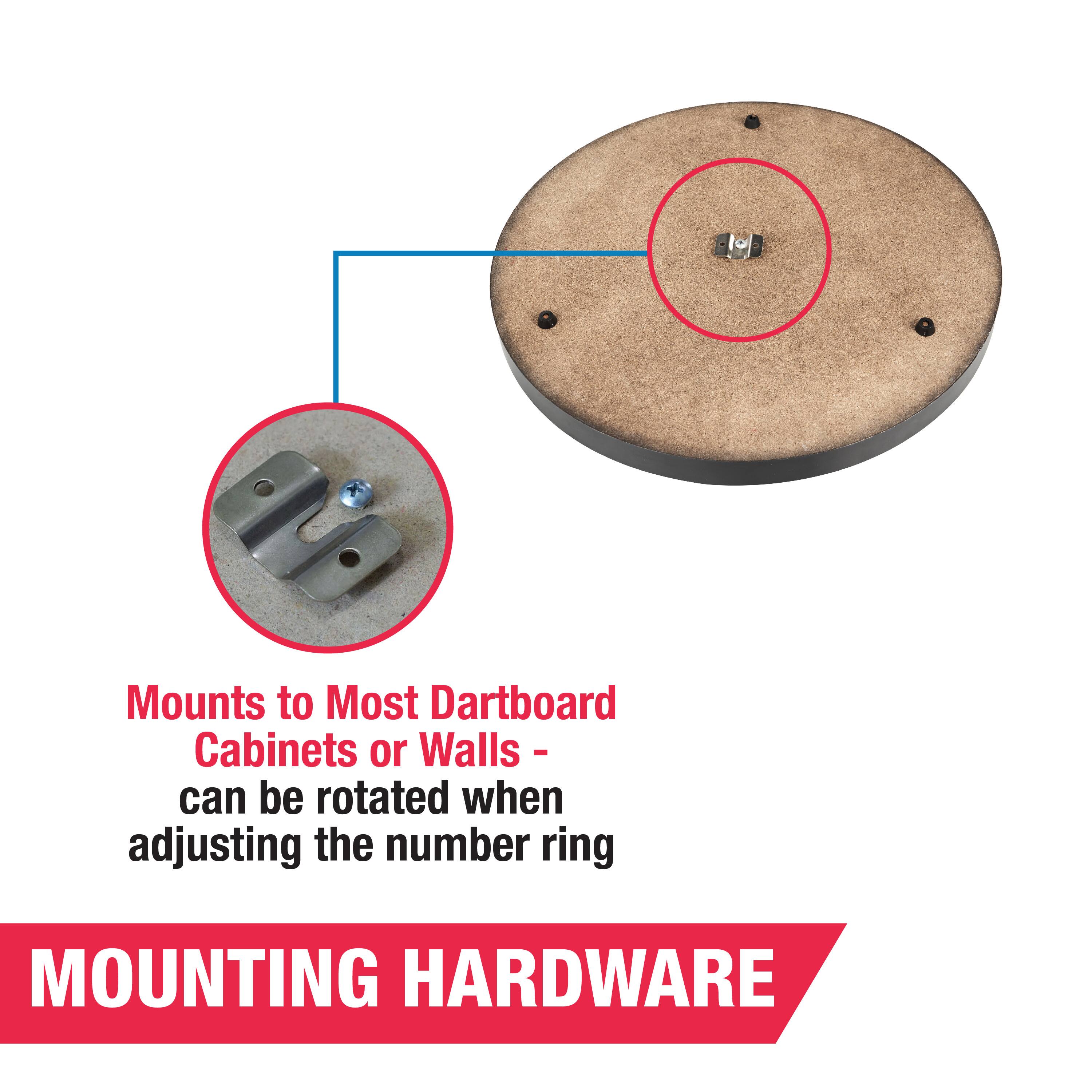 Mounting Hardware