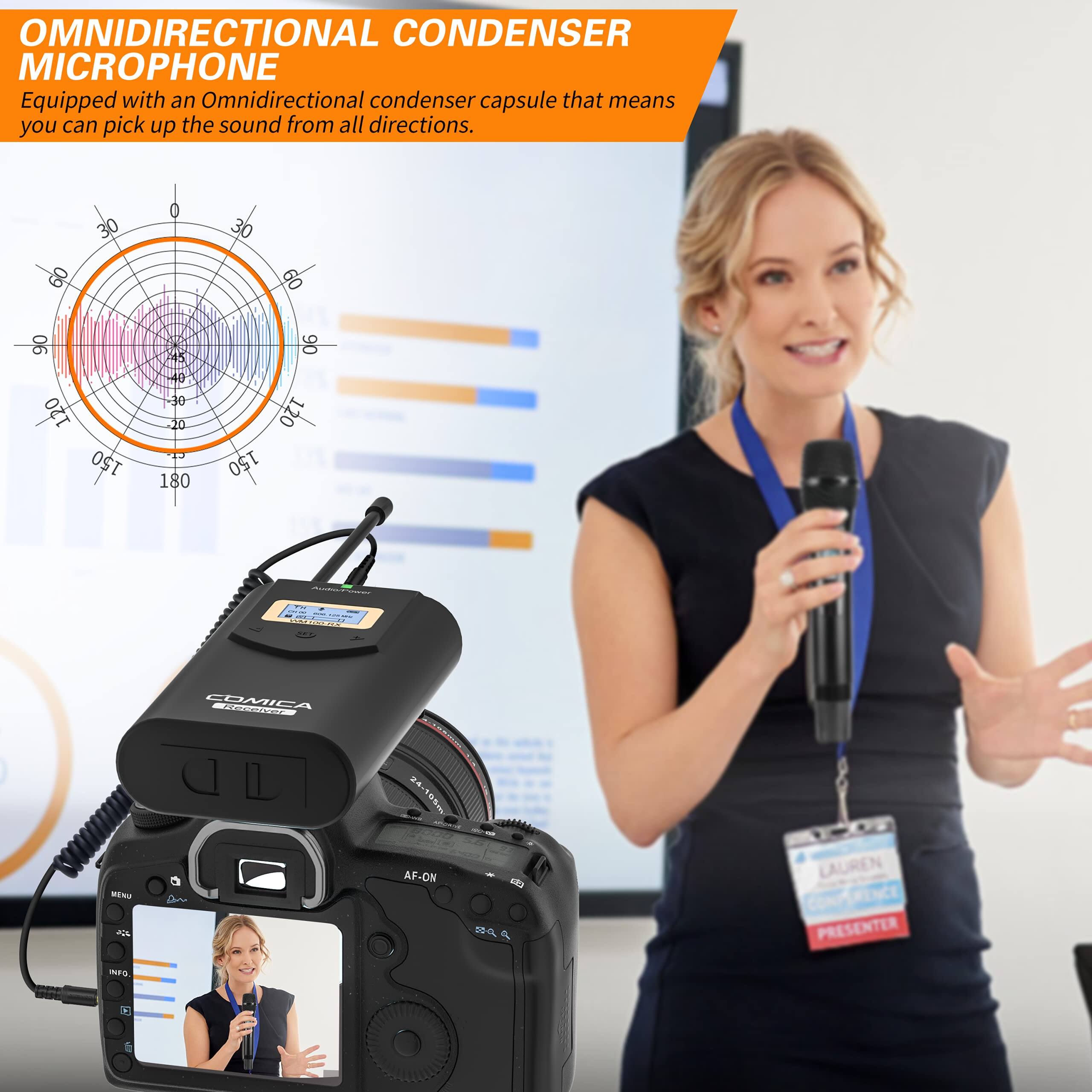 OMNIDIRECTIONAL CONDENSER MICROPHONE  
Equipped with an Omnidirectional condenser capsule that means you can pick up the sound from all directions.

COMICA CDM-1000

LAUREN  
CONFERENCE PRESENTER