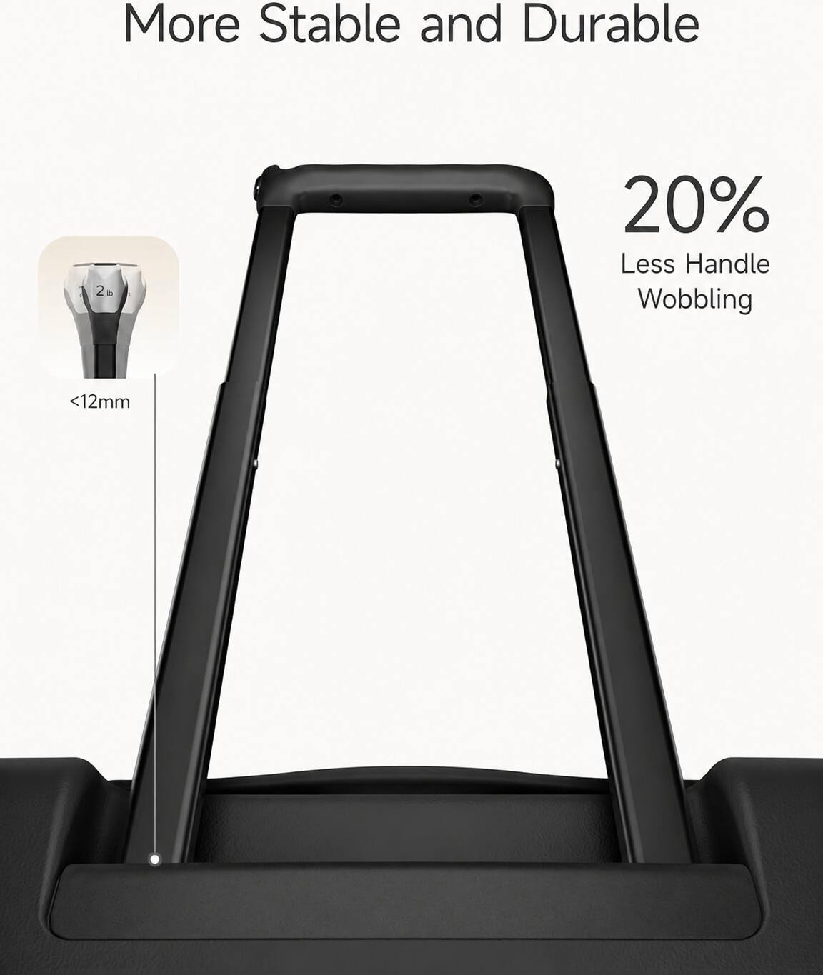 More Stable and Durable  
20% Less Handle Wobbling  
<12mm