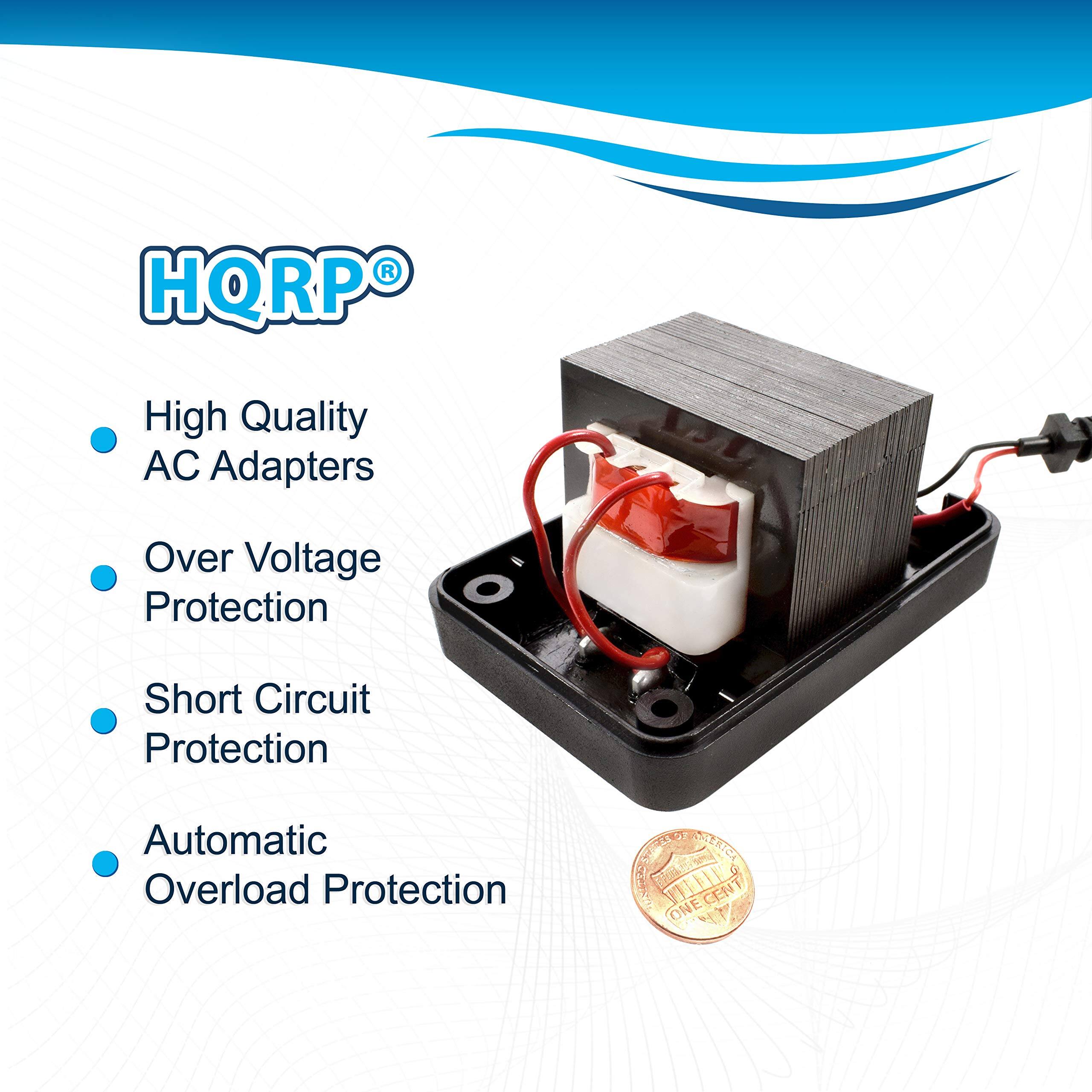 HQRPO High Quality AC Adapters  
- Over Voltage Protection  
- Short Circuit Protection  
- Automatic Overload Protection  

7 SALIO G SR VEI CENT ONE