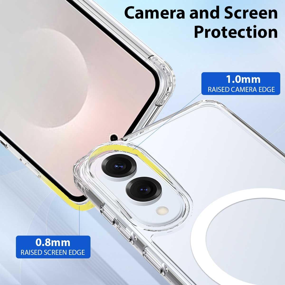 Camera and Screen Protection

1.0mm Raised Camera Edge

0.8mm Raised Screen Edge