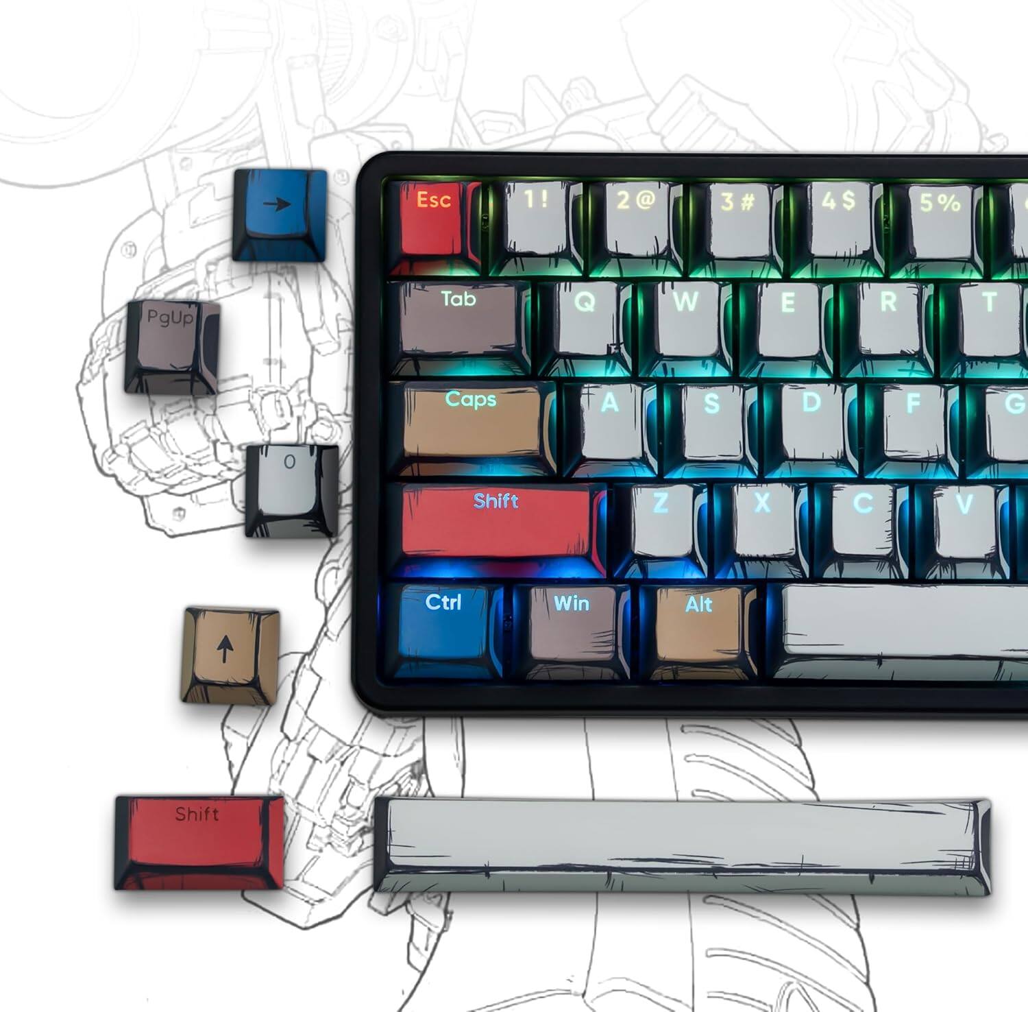 Esc 1! 2 @ 3 # 4 $ 5 % PgUp Tab Q W E R T Caps t A S D F G Shift Z X C V Ctrl Win Alt Shift