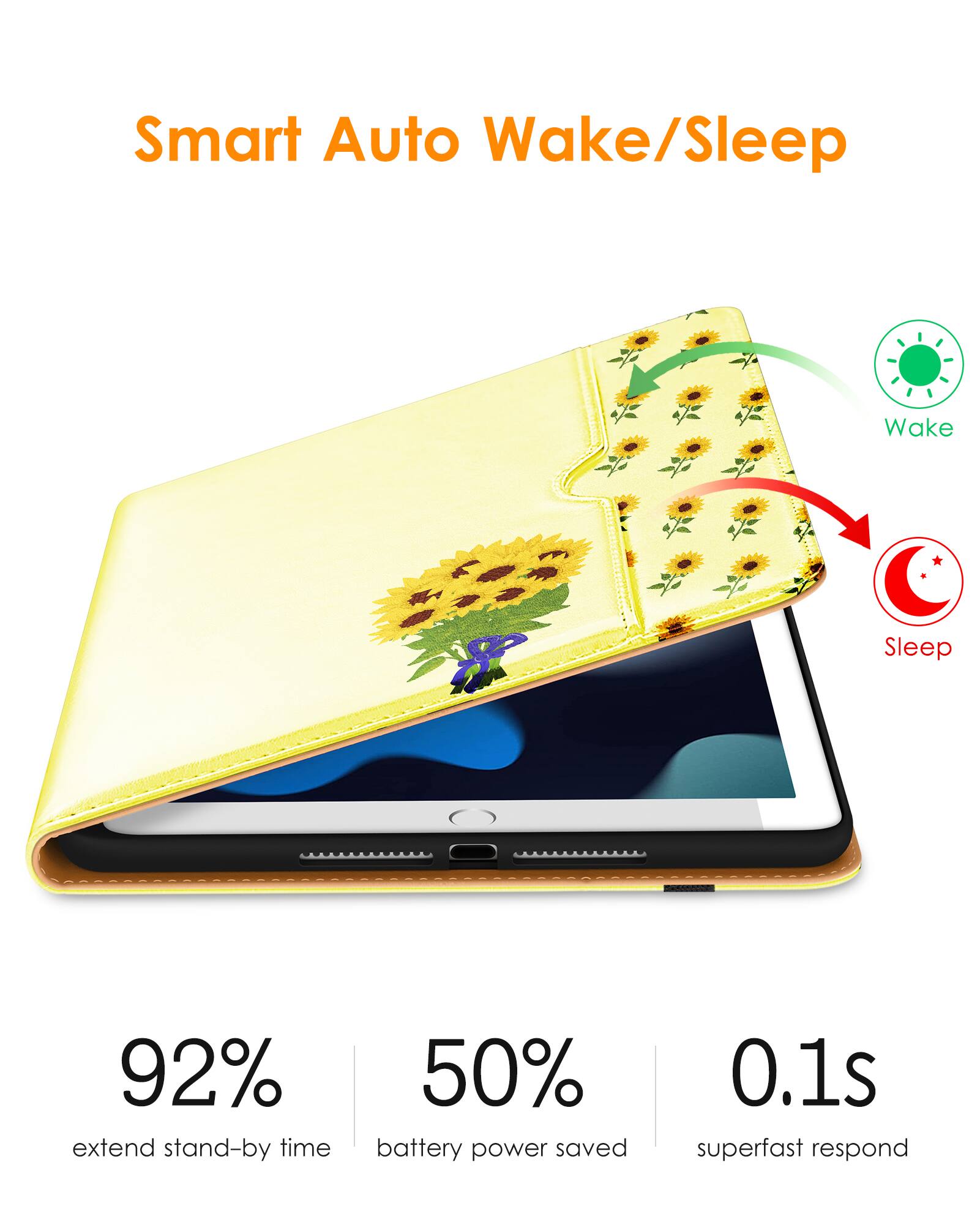 Smart Auto Wake/Sleep

- 92% extend stand-by time
- 50% battery power saved
- 0.1s superfast respond

Wake
Sleep