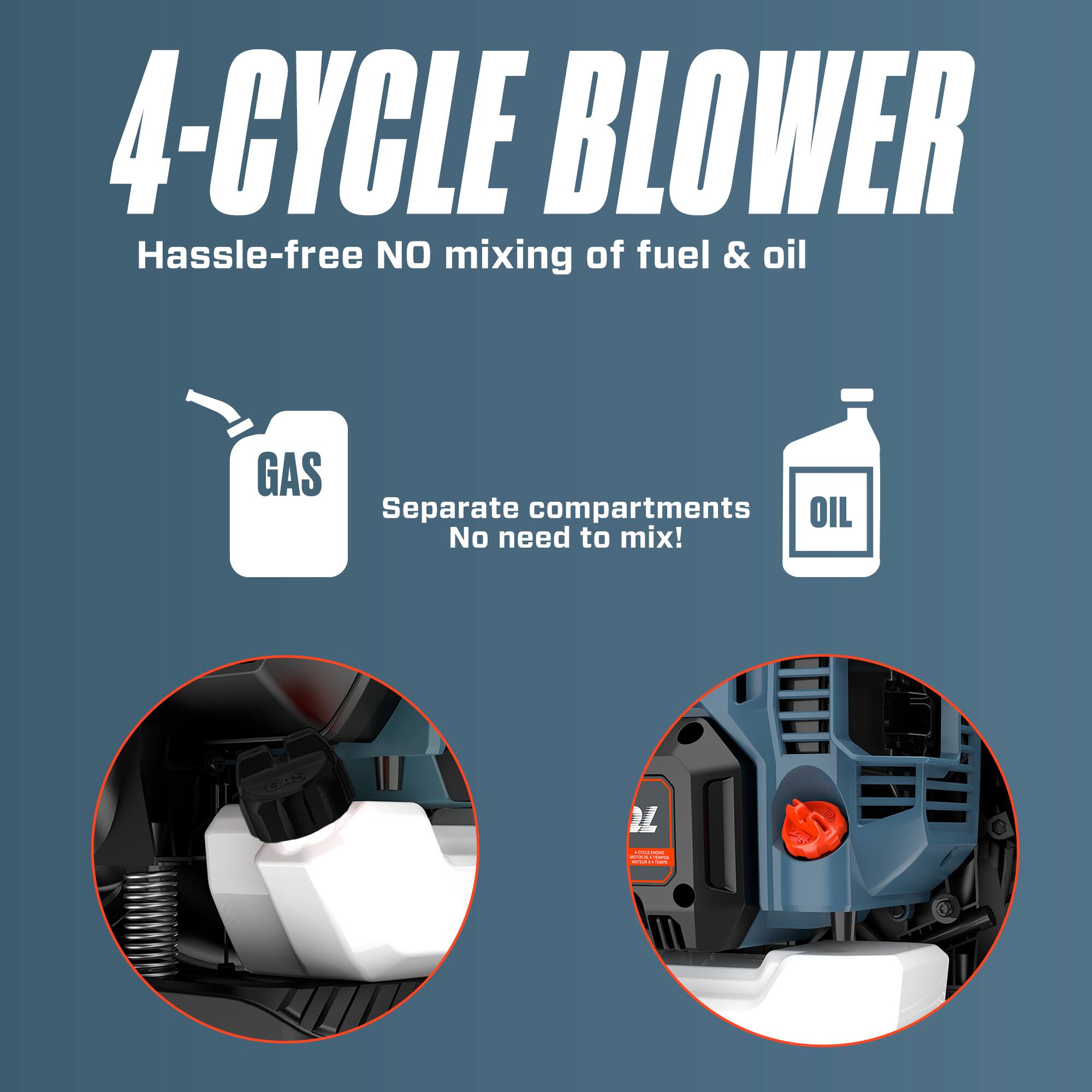 4-CYCLE BLOWER  
Hassle-free NO mixing of fuel & oil  
Separate compartments  
GAS  
OIL  
No need to mix!