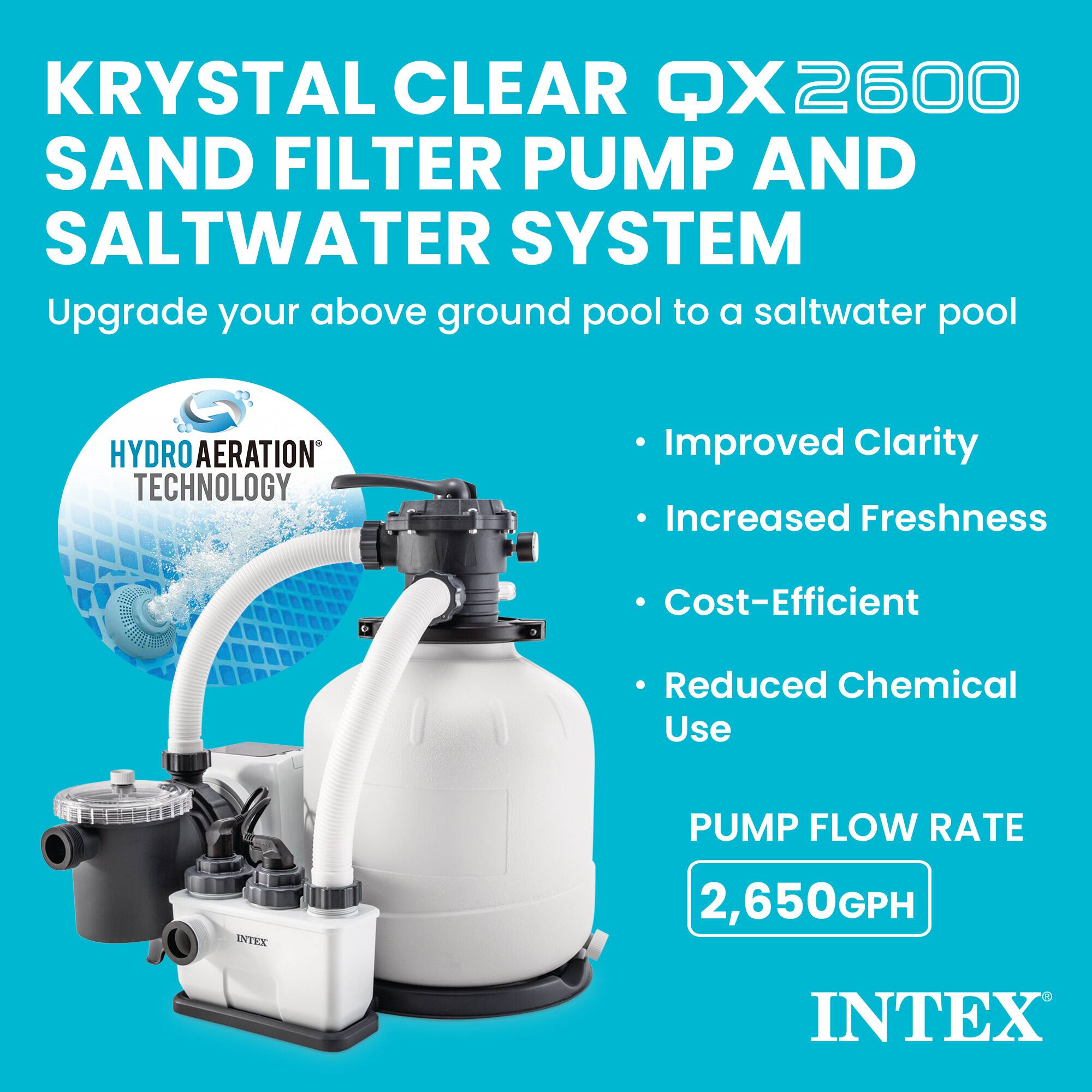 KRYSTAL CLEAR QX 2600 SAND FILTER PUMP AND SALTWATER SYSTEM  
Upgrade your above ground pool to a saltwater pool  

HYDRO AERATION TECHNOLOGY  
- Improved Clarity  
- Increased Freshness  
- Cost-Efficient  
- Reduced Chemical Use  

PUMP FLOW RATE  
2,650GPH  

INTEX