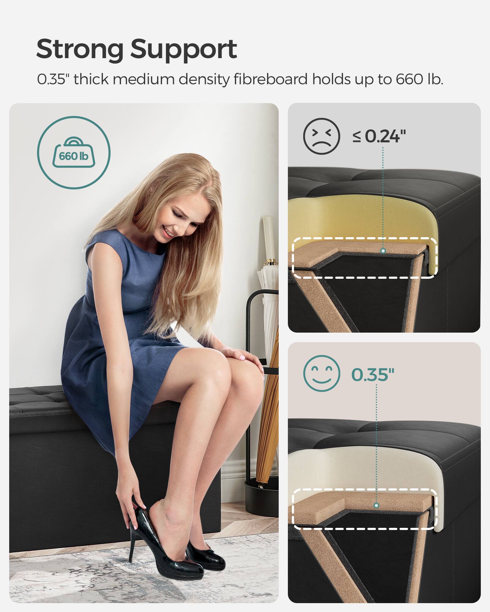 Strong Support  
0.35" thick medium density fibreboard holds up to 660 lb.  

660 lb  

≤ 0.24"  

0.35"