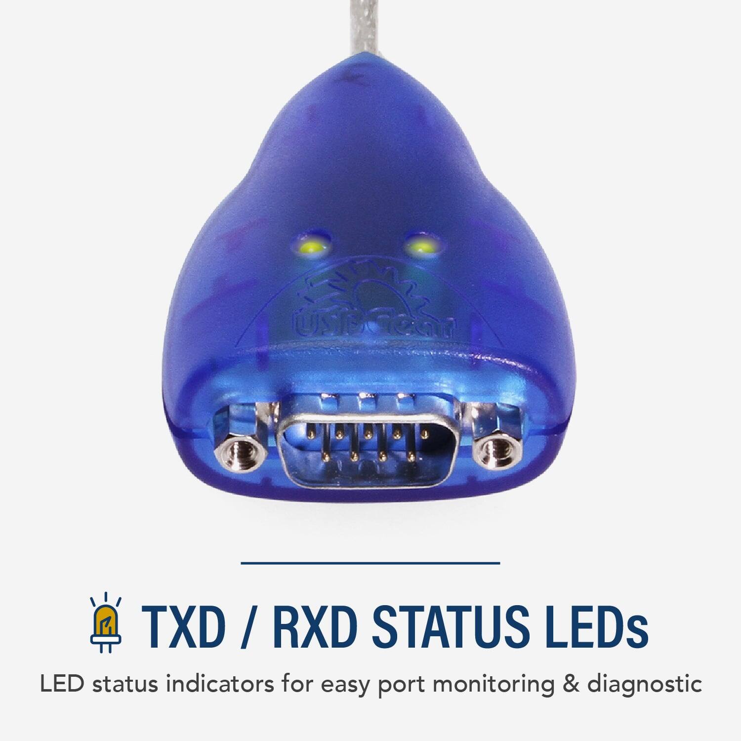 TXD / RXD STATUS LEDs  
LED status indicators for easy port monitoring & diagnostic