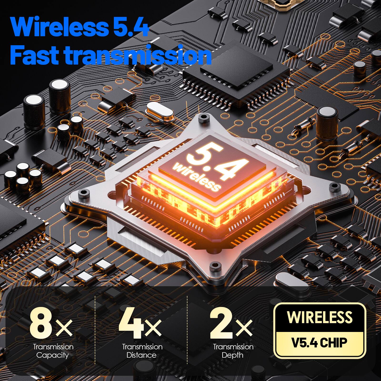 Wireless 5.4  
Fast transmission  

8x Transmission Capacity  
4x Transmission Distance  
2x Transmission Depth  

WIRELESS V5.4 CHIP
