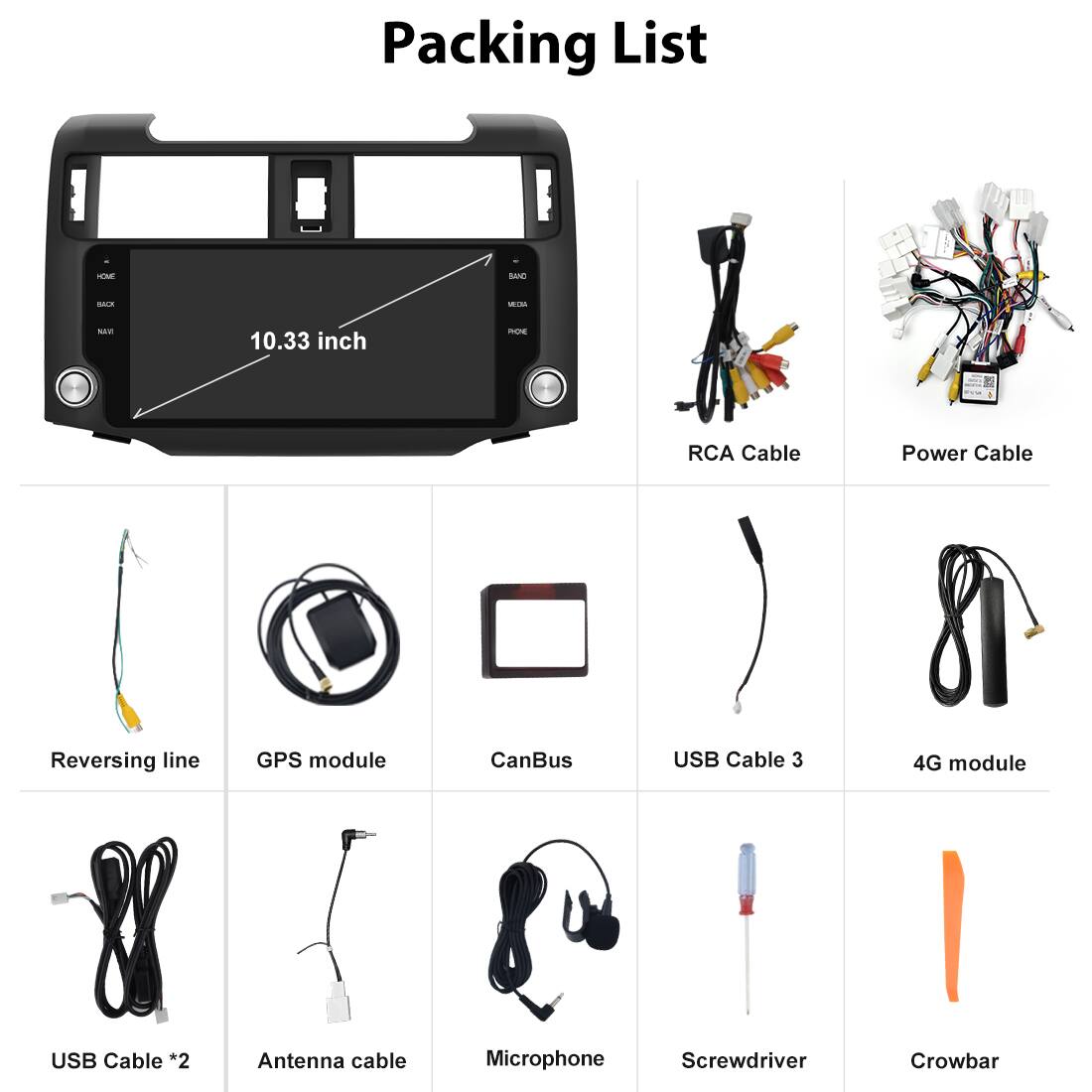 Packing List

- 10.33 inch HEME SAND - AE SAV
- RCA Cable
- Power Cable
- Reversing line
- GPS module
- CanBus
- USB Cable *2
- Antenna cable
- Microphone
- Screwdriver
- Crowbar
- USB Cable 3
- 4G module
