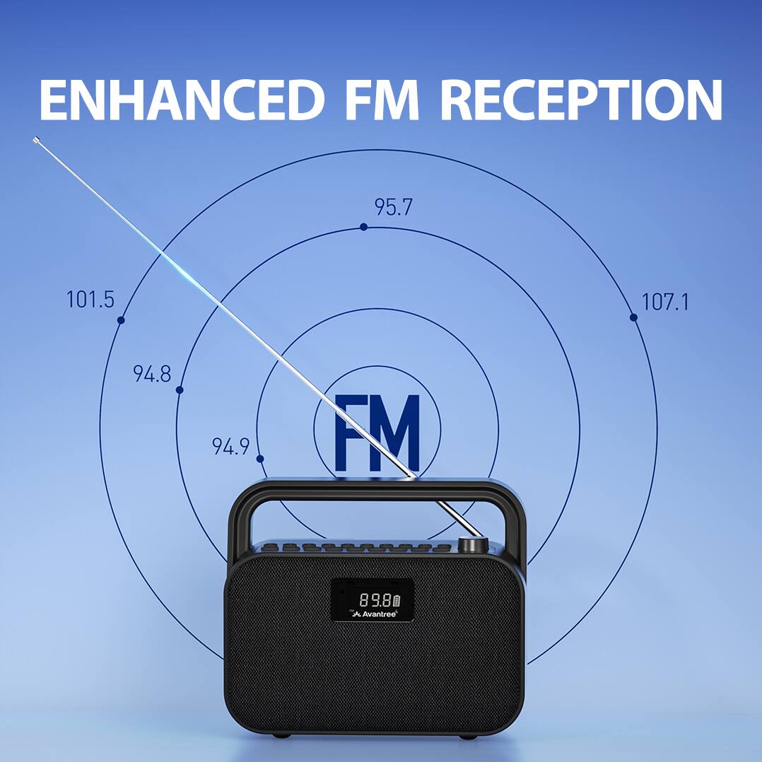 ENHANCED FM RECEPTION

95.7 101.5 107.1 94.8 94.9 FM

89.80

A-Avantree