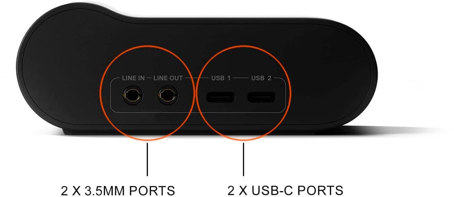 LINE IN | LINE OUT USB 1 USB 2 2 X 3.5MM PORTS 2 X USB-C PORTS