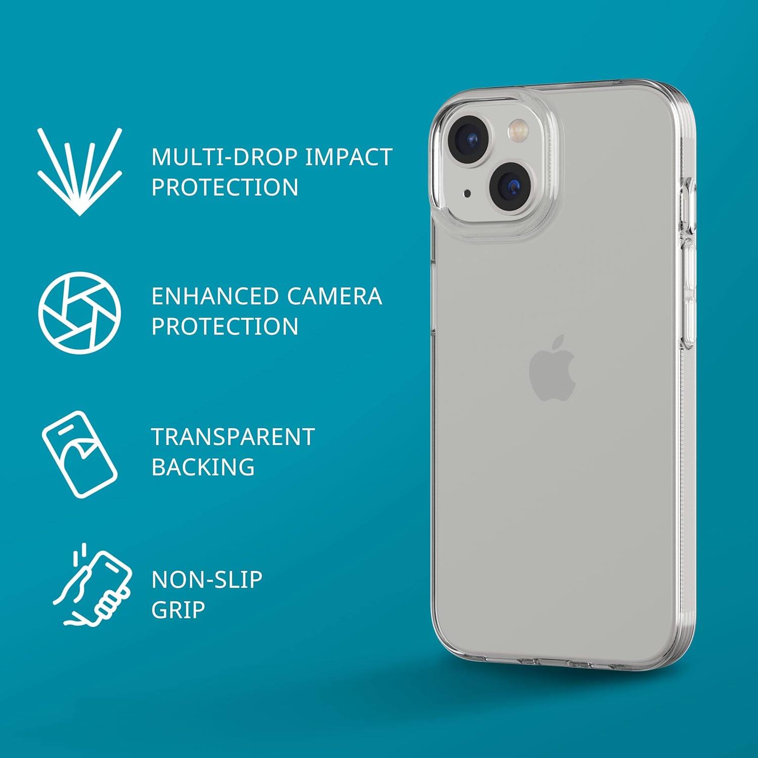 MULTI-DROP IMPACT PROTECTION  
ENHANCED CAMERA PROTECTION  
TRANSPARENT BACKING  
NON-SLIP GRIP