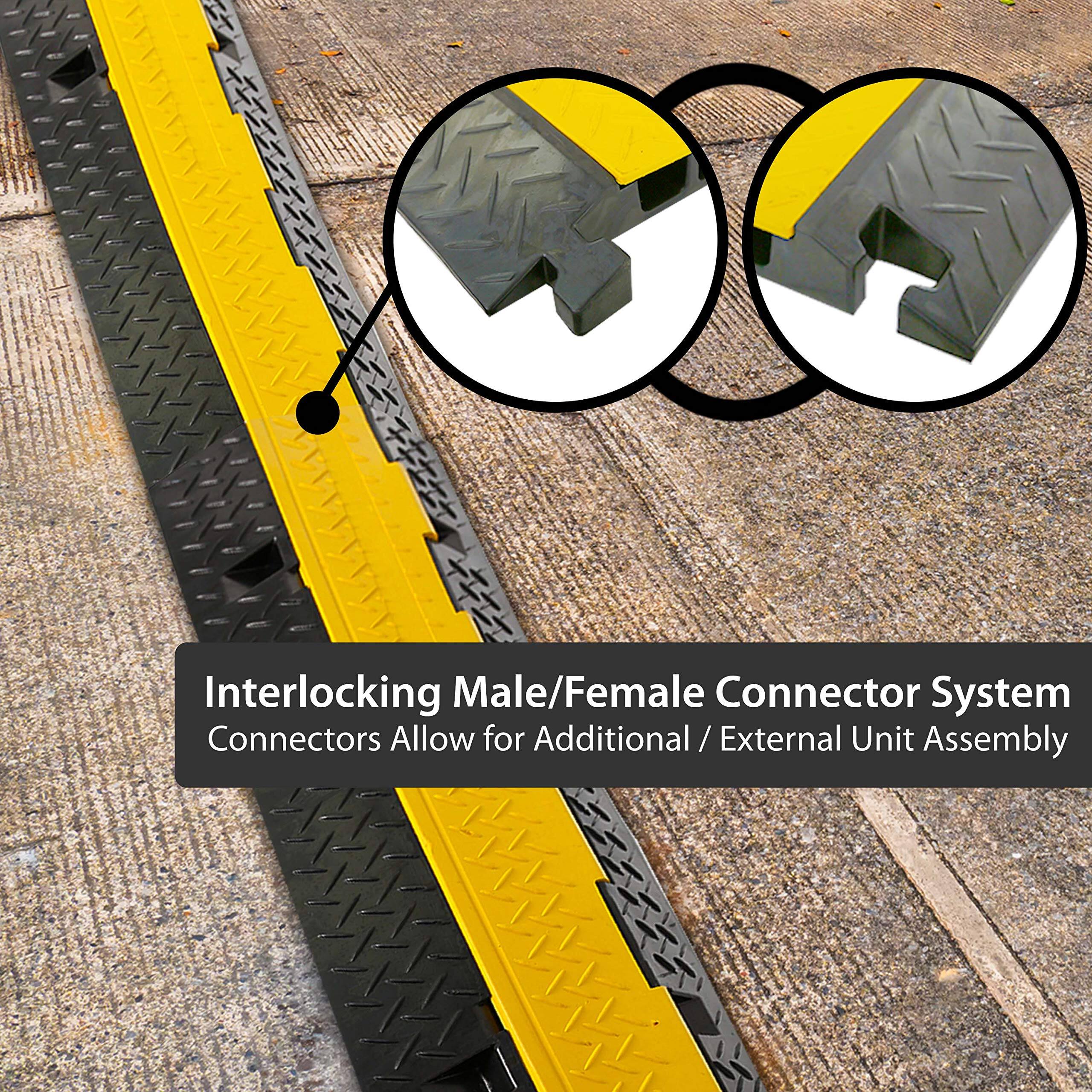 Interlocking Male/Female Connector System  
Connectors Allow for Additional / External Unit Assembly