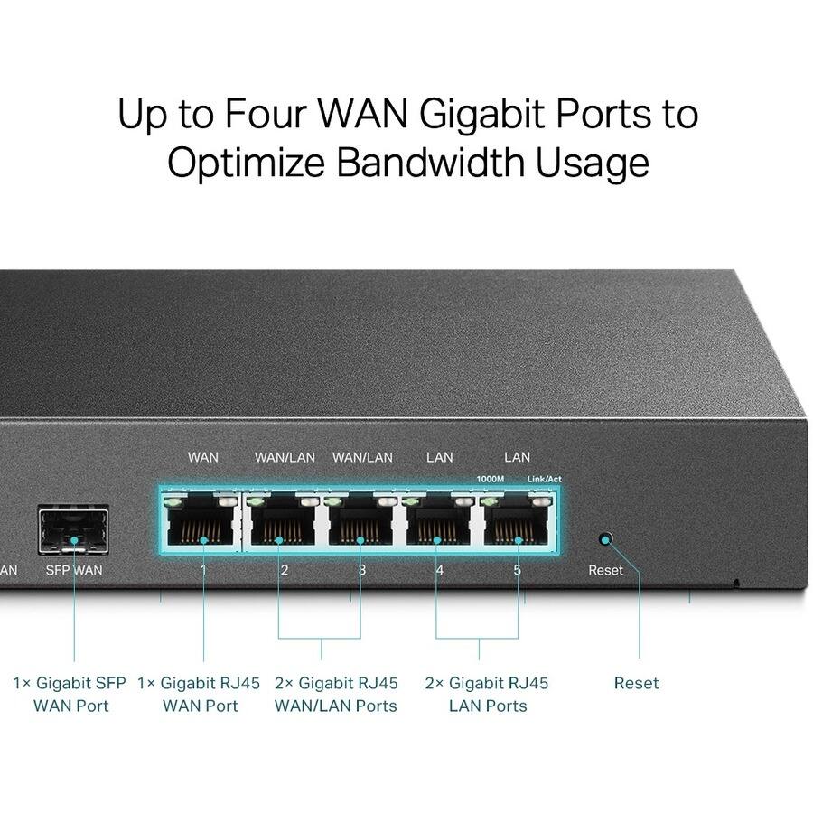 Up to Four WAN Gigabit Ports to Optimize Bandwidth Usage

1x Gigabit SFP WAN Port  
1x Gigabit RJ45 WAN Port  
2x Gigabit RJ45 WAN/LAN Ports  
2x Gigabit RJ45 LAN Ports  
Reset