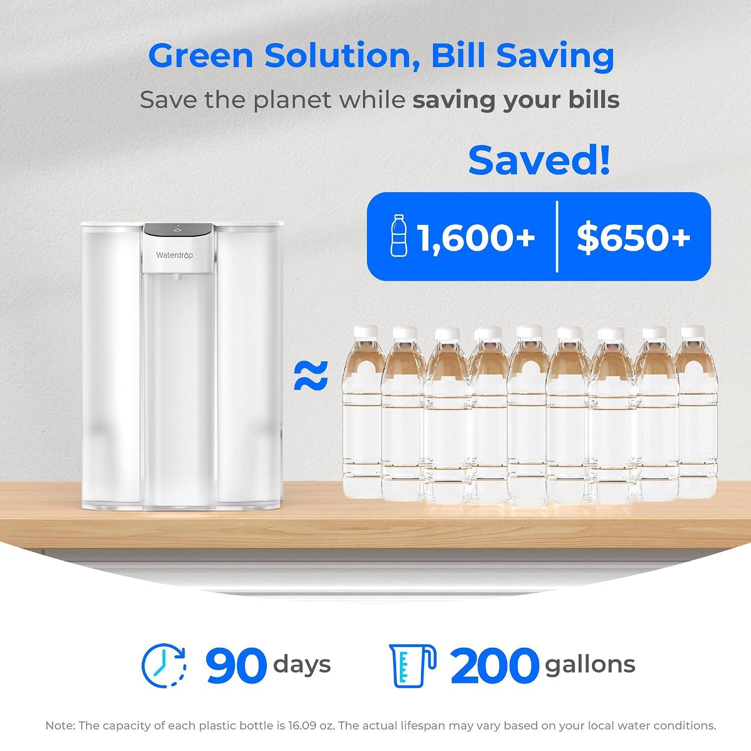Green Solution, Bill Saving  
Save the planet while saving your bills  

Saved!  
1,600+  
$650+  

90 days  
200 gallons  

Note: The capacity of each plastic bottle is 16.09 oz. The actual lifespan may vary based on your local water conditions.