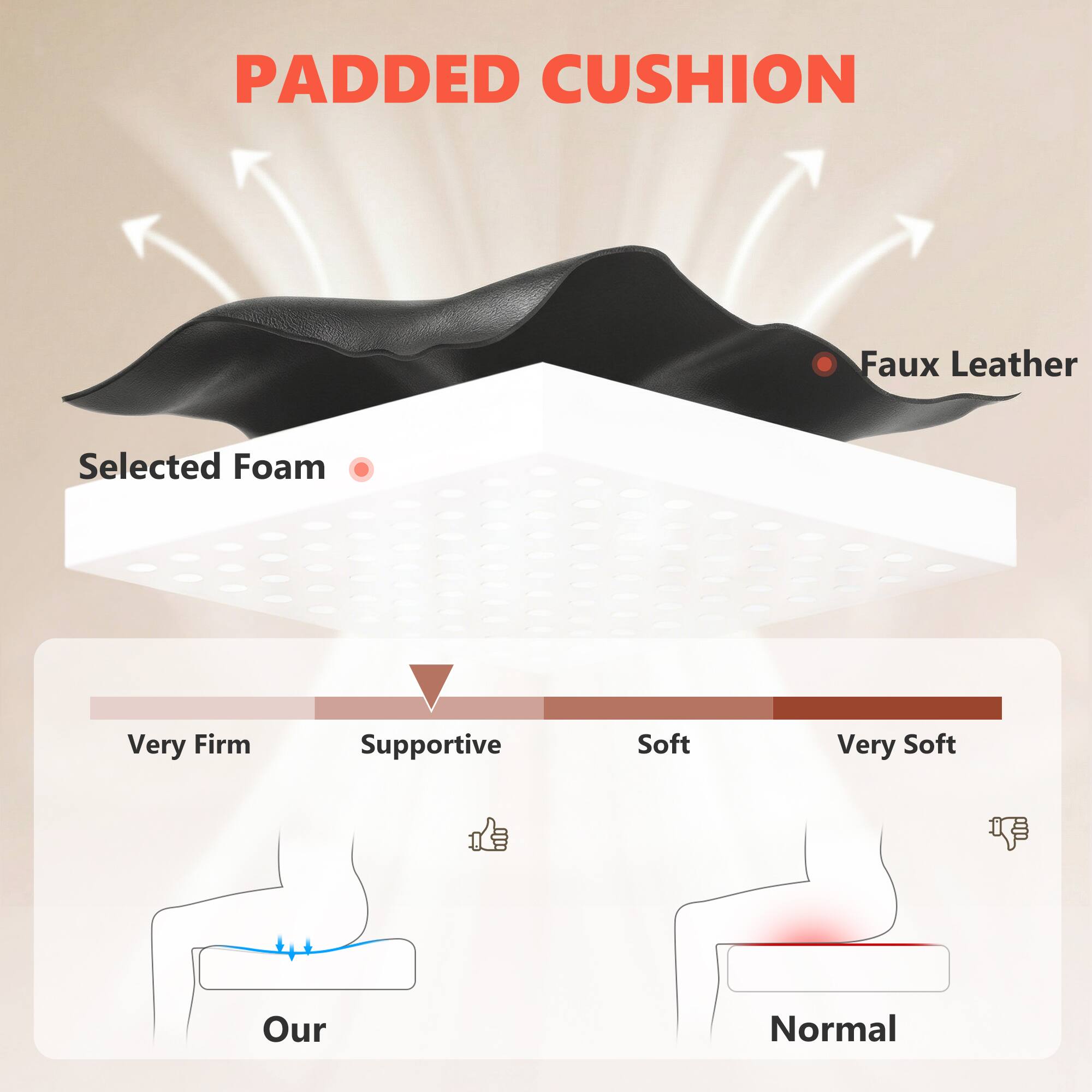 PADDED CUSHION  
Faux Leather  
Selected Foam  

Very Firm  
Supportive  
Soft  
Very Soft  

Our  
Normal