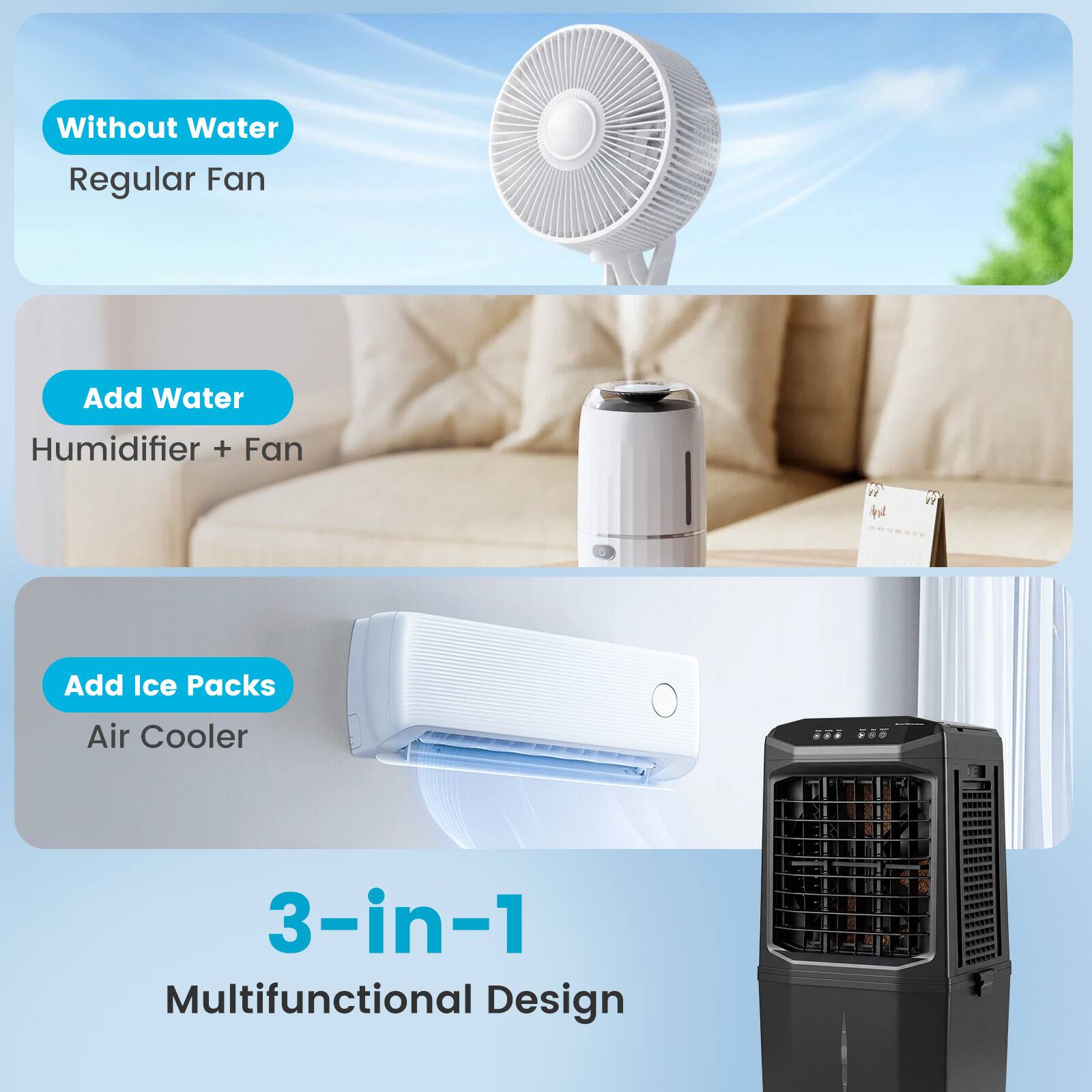 Without Water  
Regular Fan  

Add Water  
Humidifier + Fan  

Add Ice Packs  
Air Cooler  

3-in-1  
Multifunctional Design