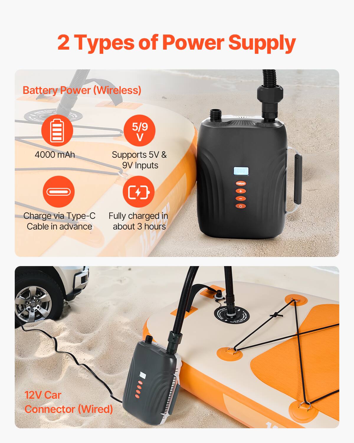 2 Types of Power Supply

Battery Power (Wireless)
- 5/9 V
- 4000 mAh
- Supports 5V & 9V Inputs
- Charge via Type-C Cable in advance
- Fully charged in about 3 hours

12V Car Connector (Wired)