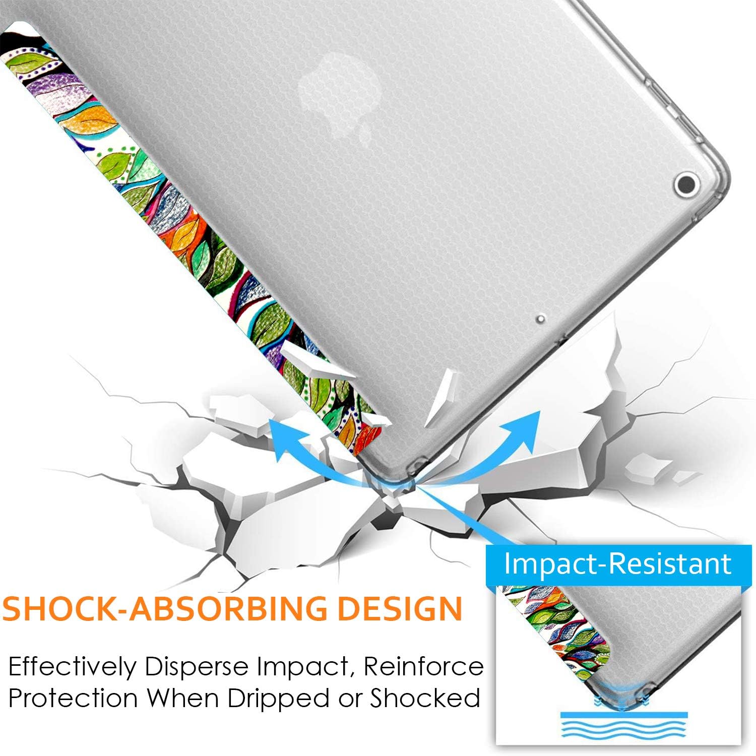 Impact-Resistant SHOCK-ABSORBING DESIGN  
Effectively Disperse Impact, Reinforce Protection When Dripped or Shocked
