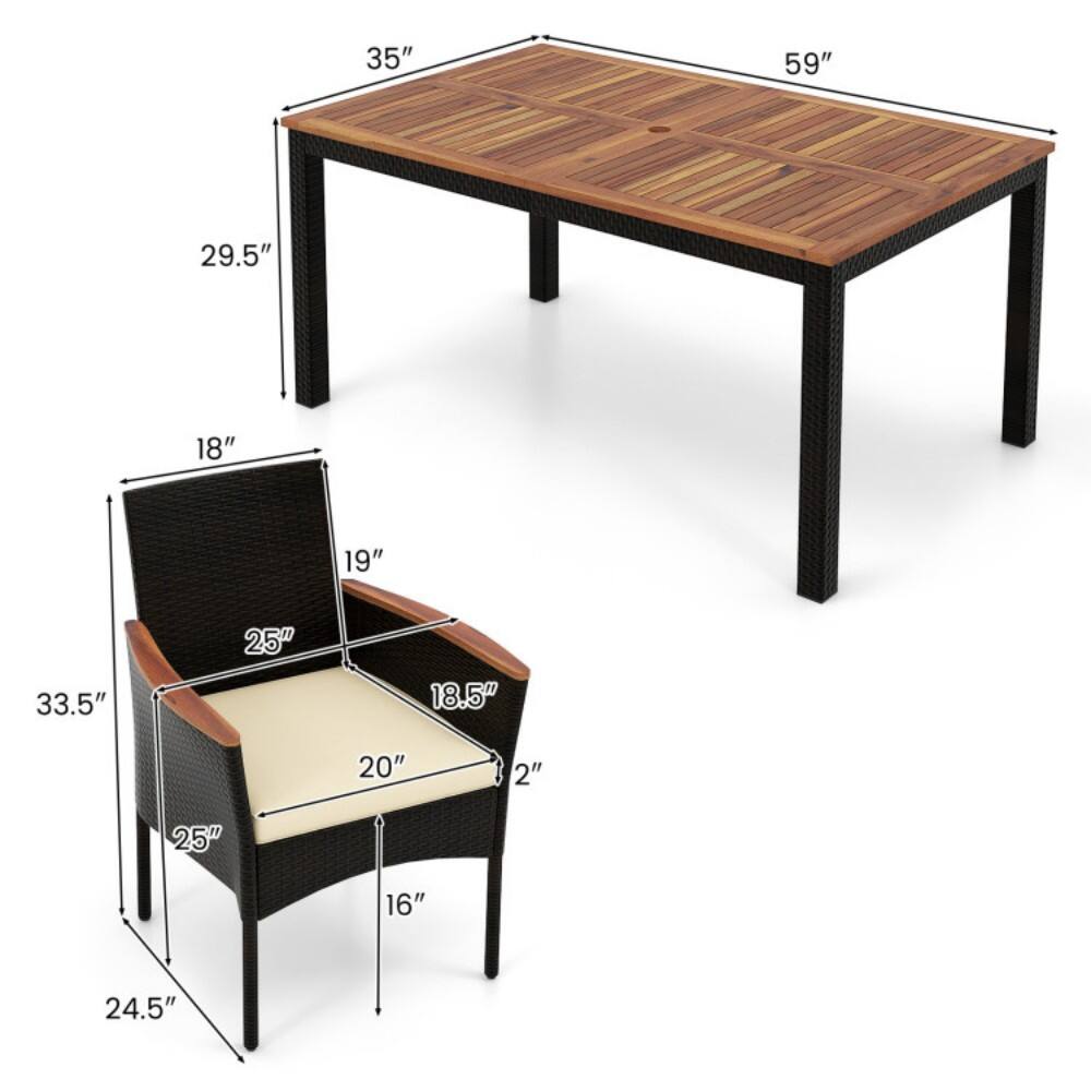 35" 59" 29.5" 18" 19" 33.5" 25" 18.5" 20" 2" 25" 16" 24.5"