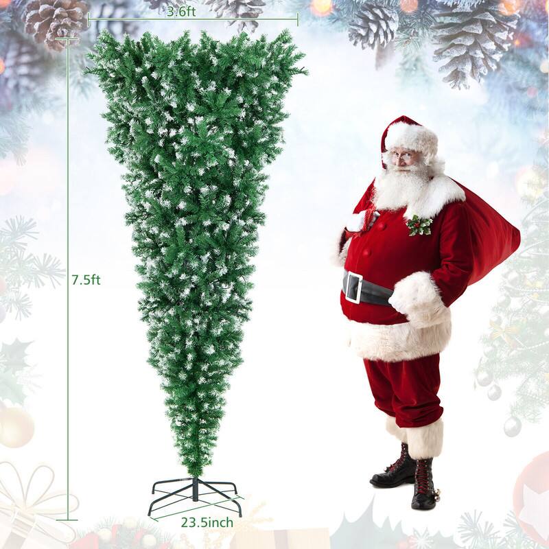 3.6ft  
7.5ft  
23.5inch