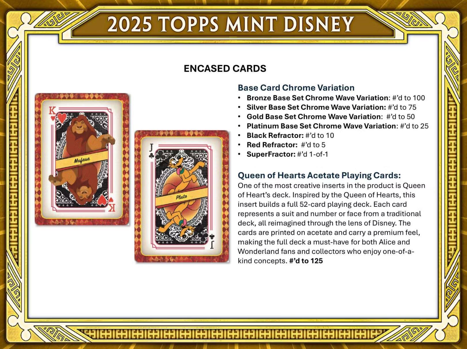 2025 TOPPS MINT DISNEY

ENCASED CARDS

Base Card Chrome Variation
- Bronze Base Set Chrome Wave Variation: #’d to 100
- Silver Base Set Chrome Wave Variation: #’d to 75
- Gold Base Set Chrome Wave Variation: #’d to 50
- Platinum Base Set Chrome Wave Variation: #’d to 25
- Black Refractor: #’d to 10
- Red Refractor: #’d to 5
- SuperFractor: 1-of-1

Queen of Hearts Acetate Playing Cards:
One of the most creative inserts in the product is Queen of Heart’s deck. Inspired by the Queen of Hearts, this insert builds a full 52-card playing deck. Each card represents a suit and number or face from a traditional deck, all reimagined through the lens of Disney. The cards are printed on acetate and carry a premium feel, making the full deck a must-have for both Alice and Wonderland fans and collectors who enjoy one-of-a-kind concepts. #’d to 125