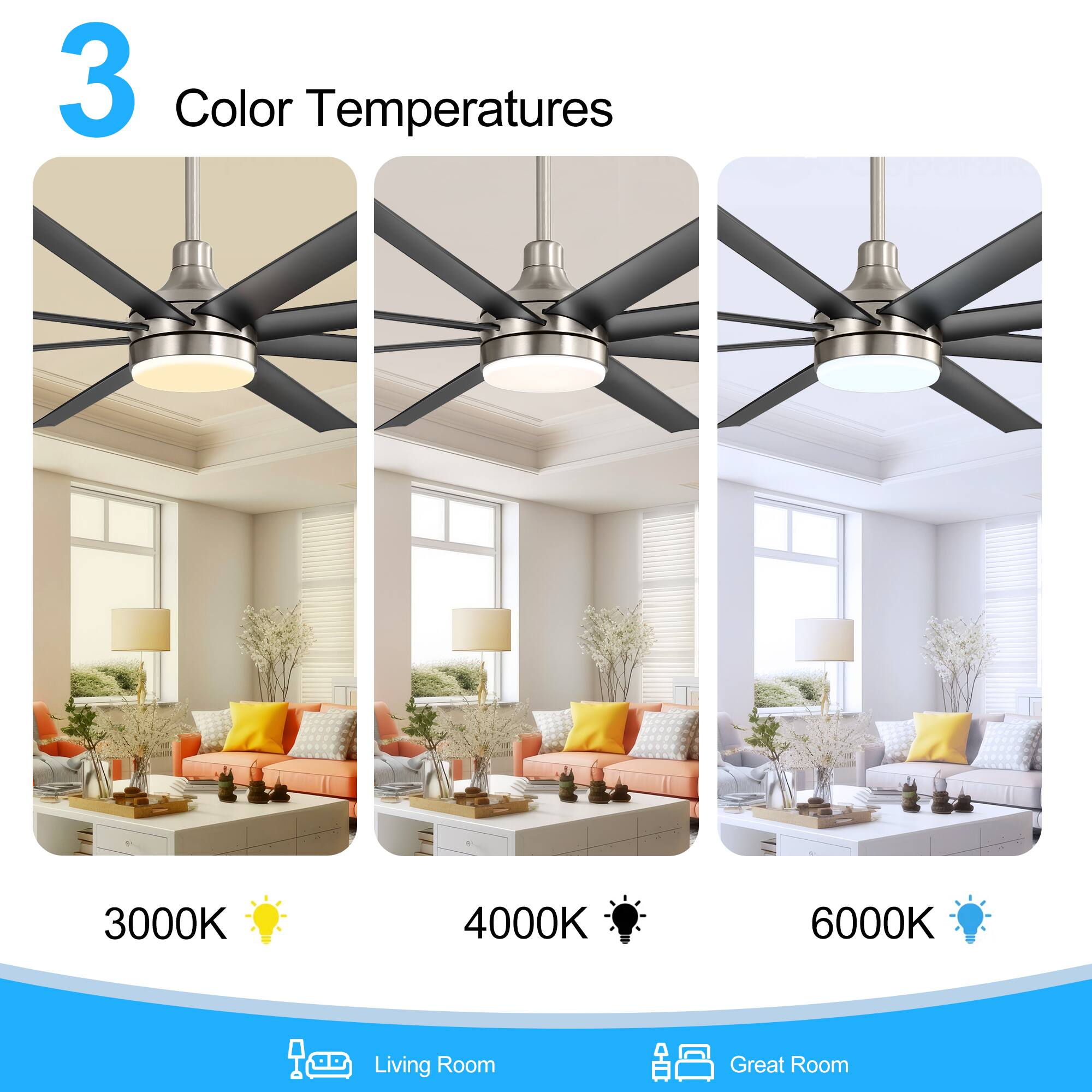 3 Color Temperatures
3000K
4000K
6000K
Living Room
Great Room