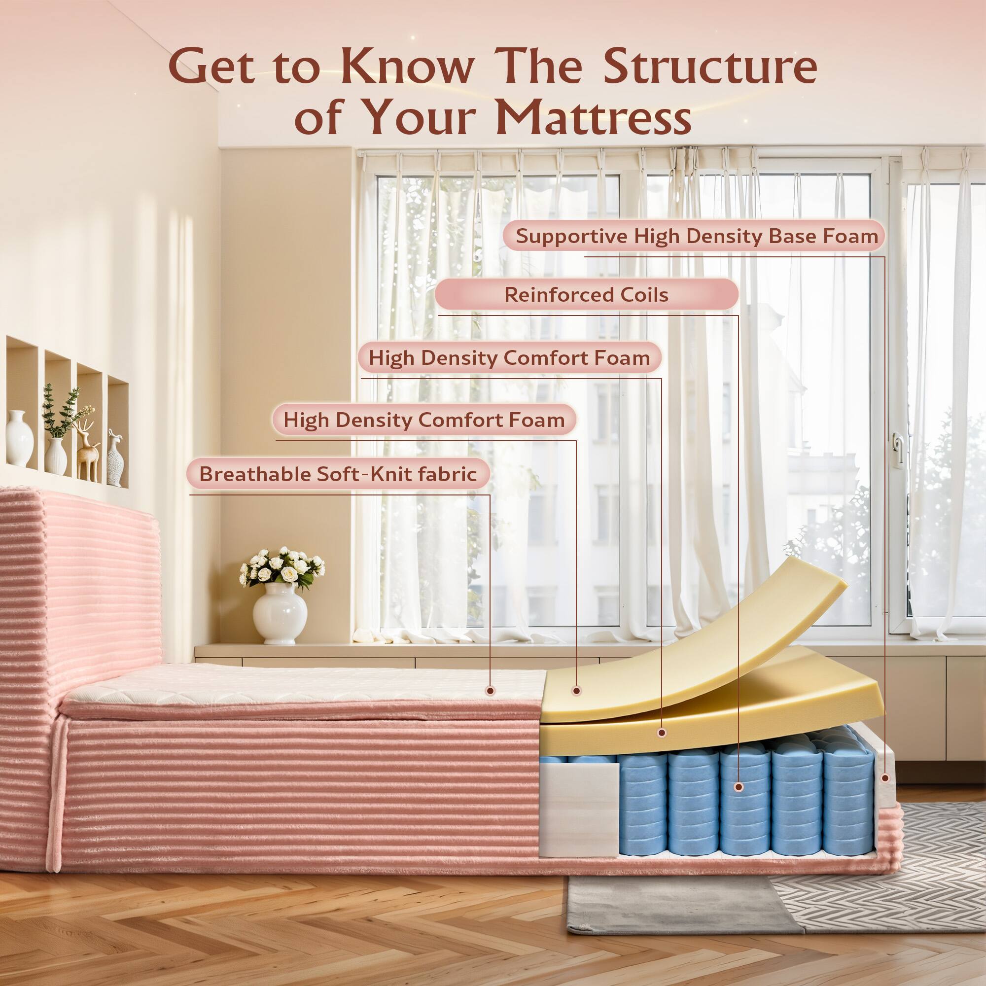 Get to Know the Structure of Your Mattress

- Supportive High Density Base Foam
- Reinforced Coils
- High Density Comfort Foam
- High Density Comfort Foam
- Breathable Soft-Knit Fabric