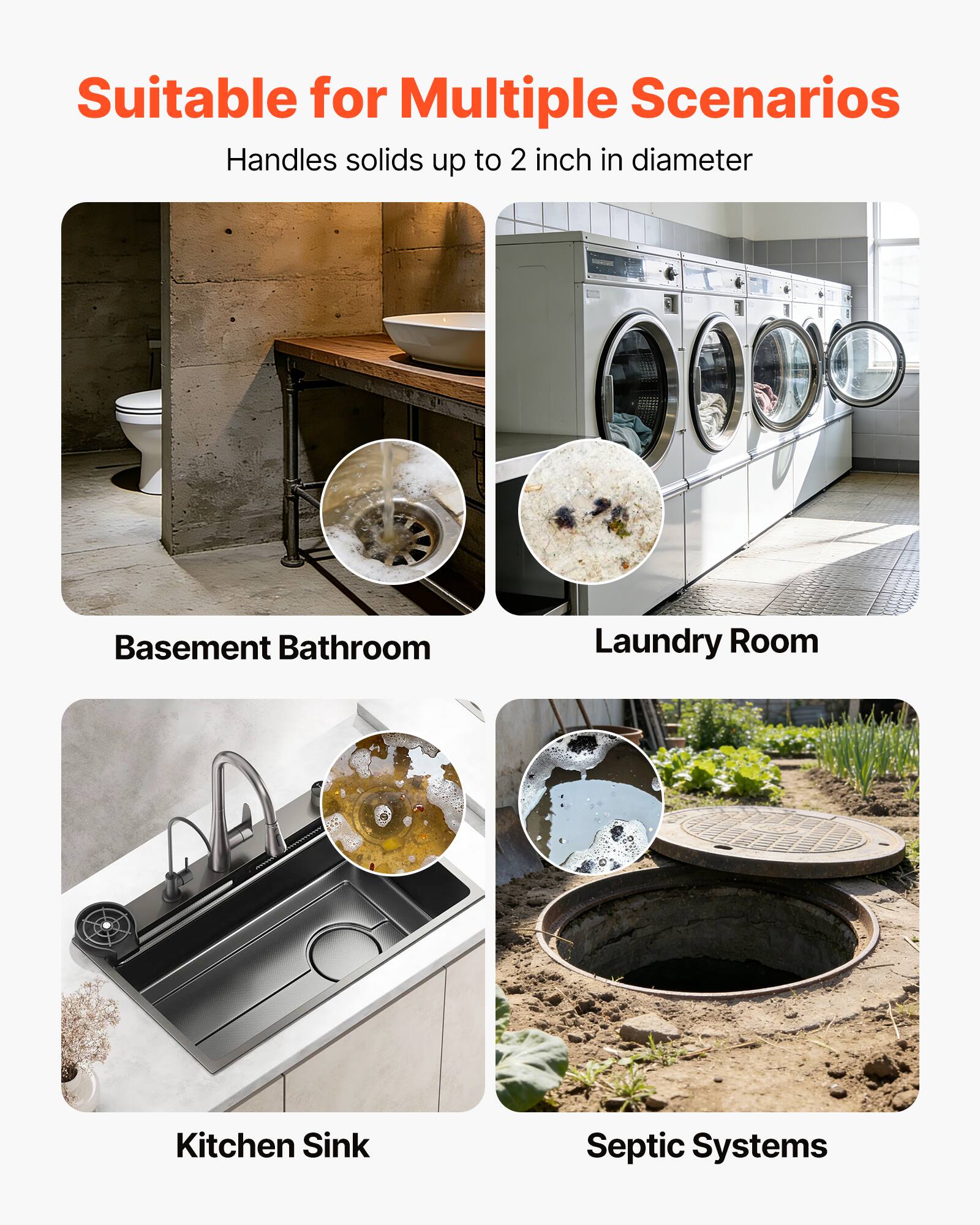 Suitable for Multiple Scenarios  
Handles solids up to 2 inch in diameter  

Basement Bathroom  
Laundry Room  
Kitchen Sink  
Septic Systems