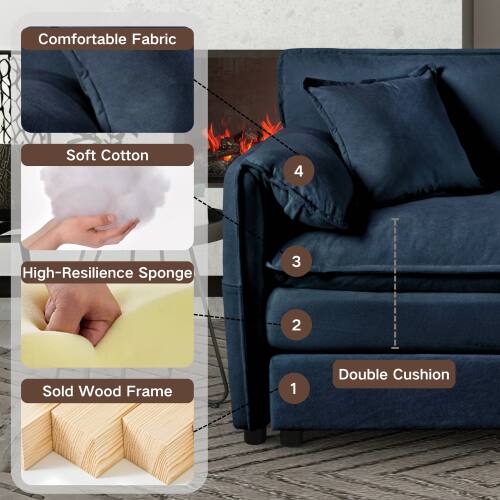 Comfortable Fabric  
Soft Cotton  
High-Resilience Sponge  
Sold Wood Frame  
Double Cushion