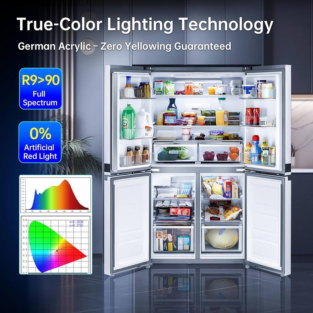 True-Color Lighting Technology  
German Acrylic – Zero Yellowing Guaranteed  

R9>90  
Full Spectrum  

0% Artificial Red Light