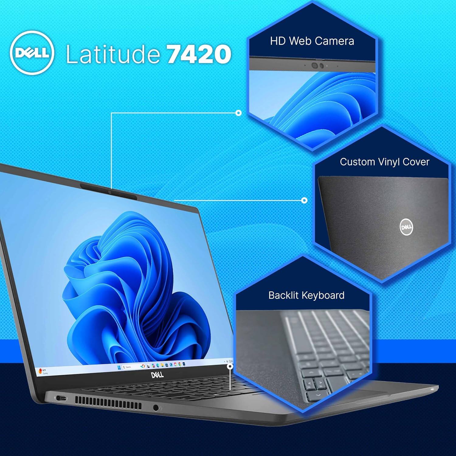 DELL Latitude 7420  
HD Web Camera  
Custom Vinyl Cover  
Backlit Keyboard