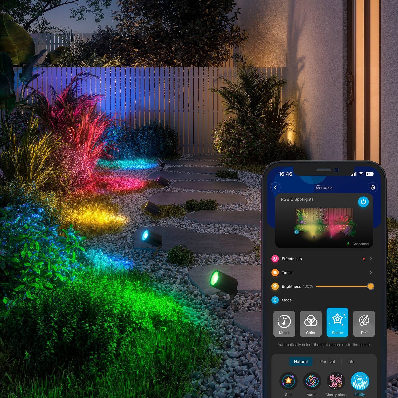 The image shows a backyard with a garden and a patio. There are several lights in the yard, including a Govee RGBIC Spotlights device connected to a timer. The device is set to a brightness of 100%, and it is currently in Mode 5, which is the Music Color Scene mode. The device is designed to automatically select the light according to the scene, providing a natural festival life slar aurora cherry bloss firefly effect. The image also shows a cell phone displaying the device's settings, with the time of 16:46 visible on the screen.