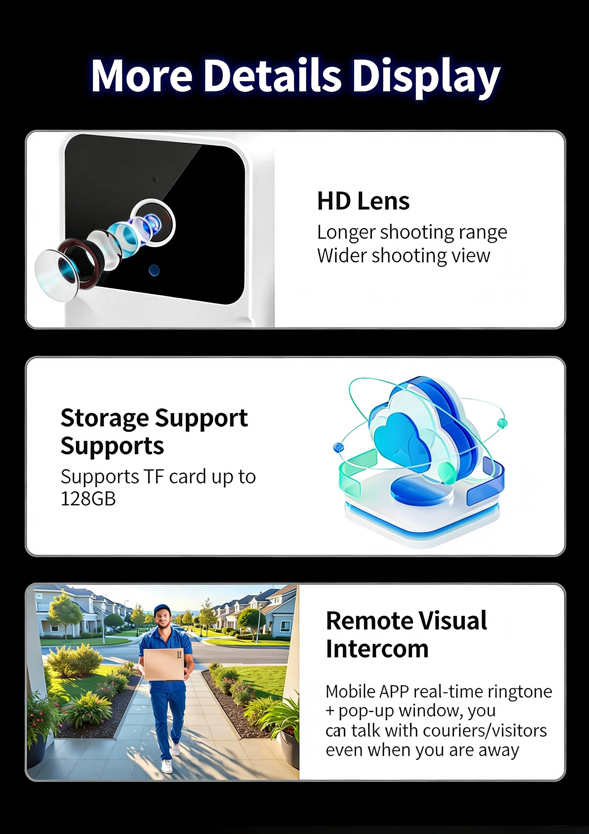 More Details Display

HD Lens  
- Longer shooting range  
- Wider shooting view  

Storage Support  
- Supports TF card up to 128GB  

Remote Visual Intercom  
- Mobile APP real-time ringtone + pop-up window, you can talk with couriers/visitors even when you are away