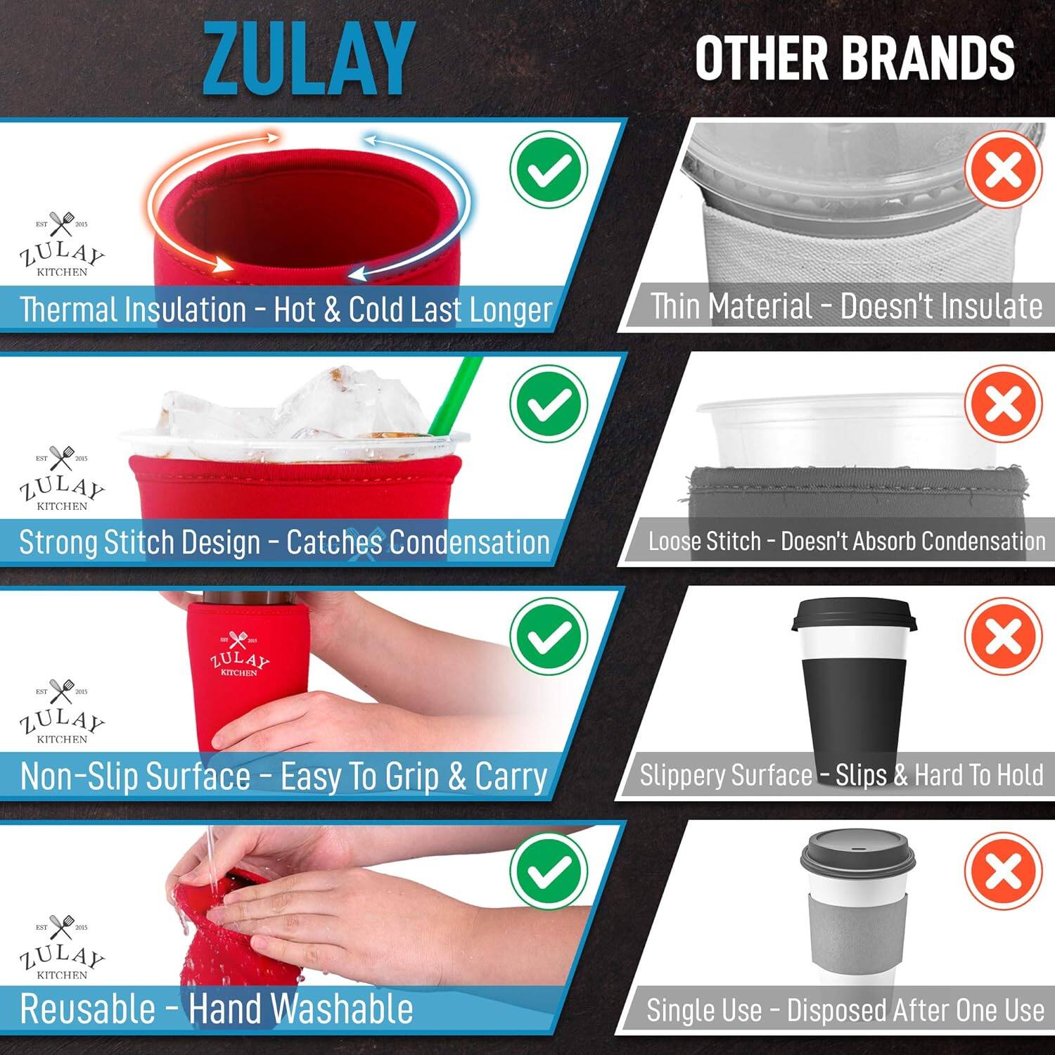 ZULAY  
OTHER BRANDS  

ZULAY KITCHEN  
Thermal Insulation - Hot & Cold Last Longer  
✔️  
OTHER BRANDS  
Thin Material - Doesn't Insulate  
❌  

ZULAY KITCHEN  
Strong Stitch Design - Catches Condensation  
✔️  
OTHER BRANDS  
Loose Stitch - Doesn't Absorb Condensation  
❌  

ZULAY KITCHEN  
Non-Slip Surface - Easy To Grip & Carry  
✔️  
OTHER BRANDS  
Slippery Surface - Slips & Hard To Hold  
❌  

ZULAY KITCHEN  
Reusable - Hand Washable  
✔️  
OTHER BRANDS  
Single Use - Disposed After One Use  
❌