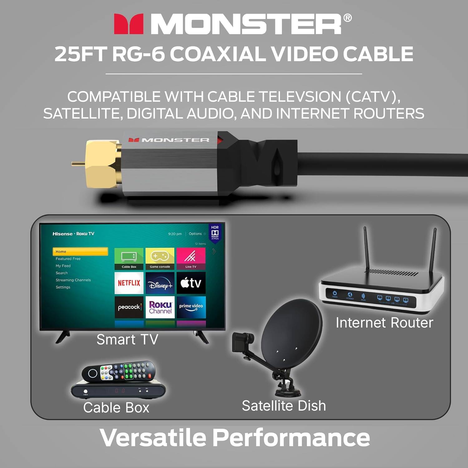 MONSTER 25FT RG-6 COAXIAL VIDEO CABLE
COMPATIBLE WITH CABLE TELEVISION (CATV), SATELLITE, DIGITAL AUDIO, AND INTERNET ROUTERS
MONSTER
Smart TV
Internet Router
Cable Box
Satellite Dish
Versatile Performance