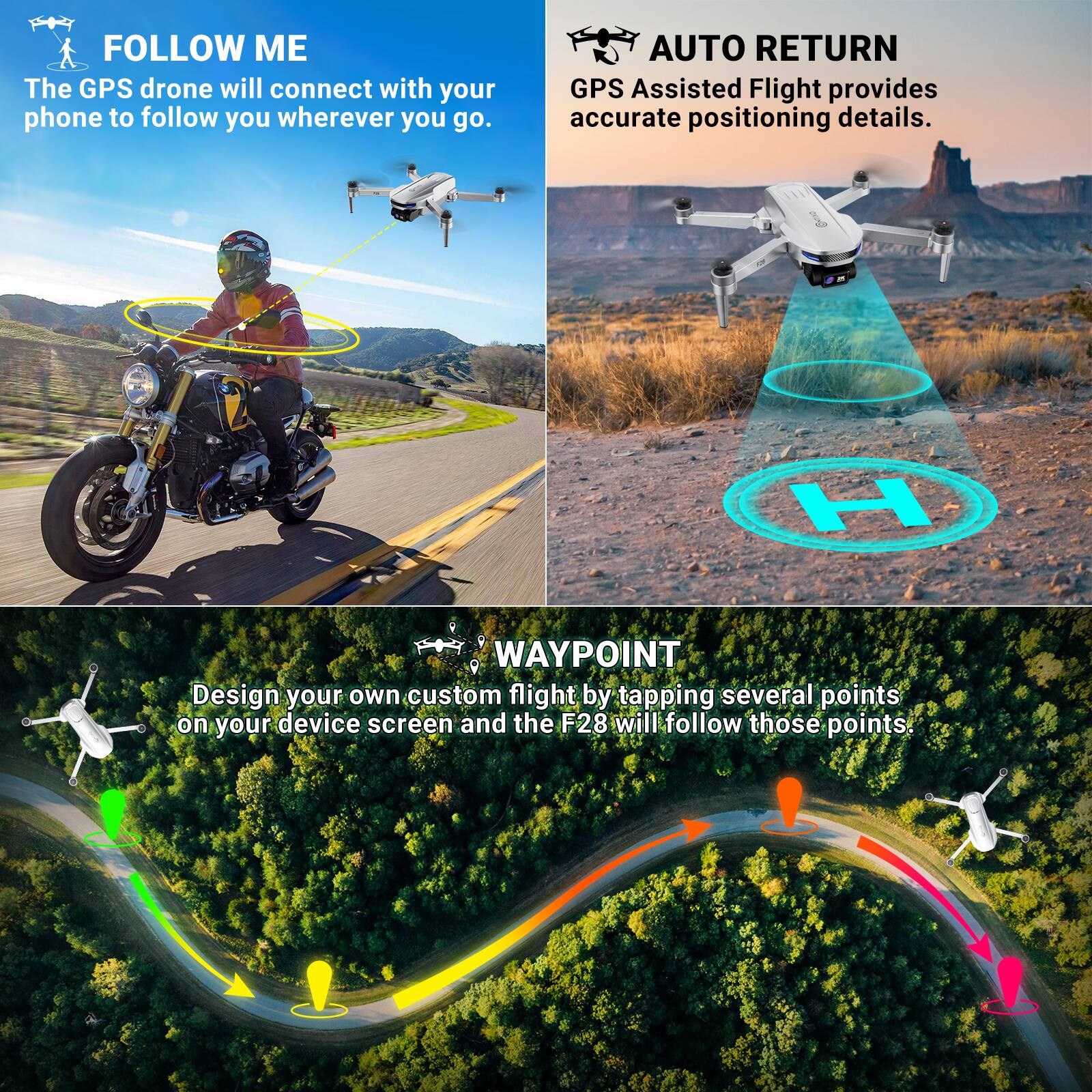 Follow Me The GPS drone will connect with your phone to follow you wherever you go. Auto Return GPS Assisted Flight provides accurate positioning details. Waypoint Design your own custom flight by tapping several points on your device screen and the F28 will follow those points.