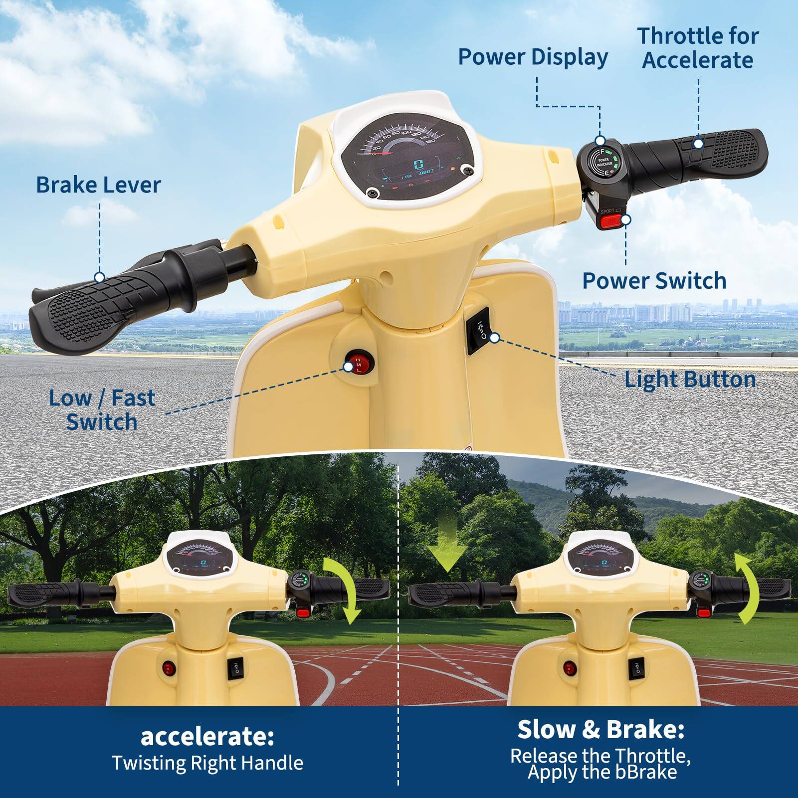 - Throttle for Accelerate
- Power Display
- Brake Lever
- Power Switch
- Low / Fast Switch
- Light Button

accelerate: Twisting Right Handle

Slow & Brake: Release the Throttle, Apply the Brake