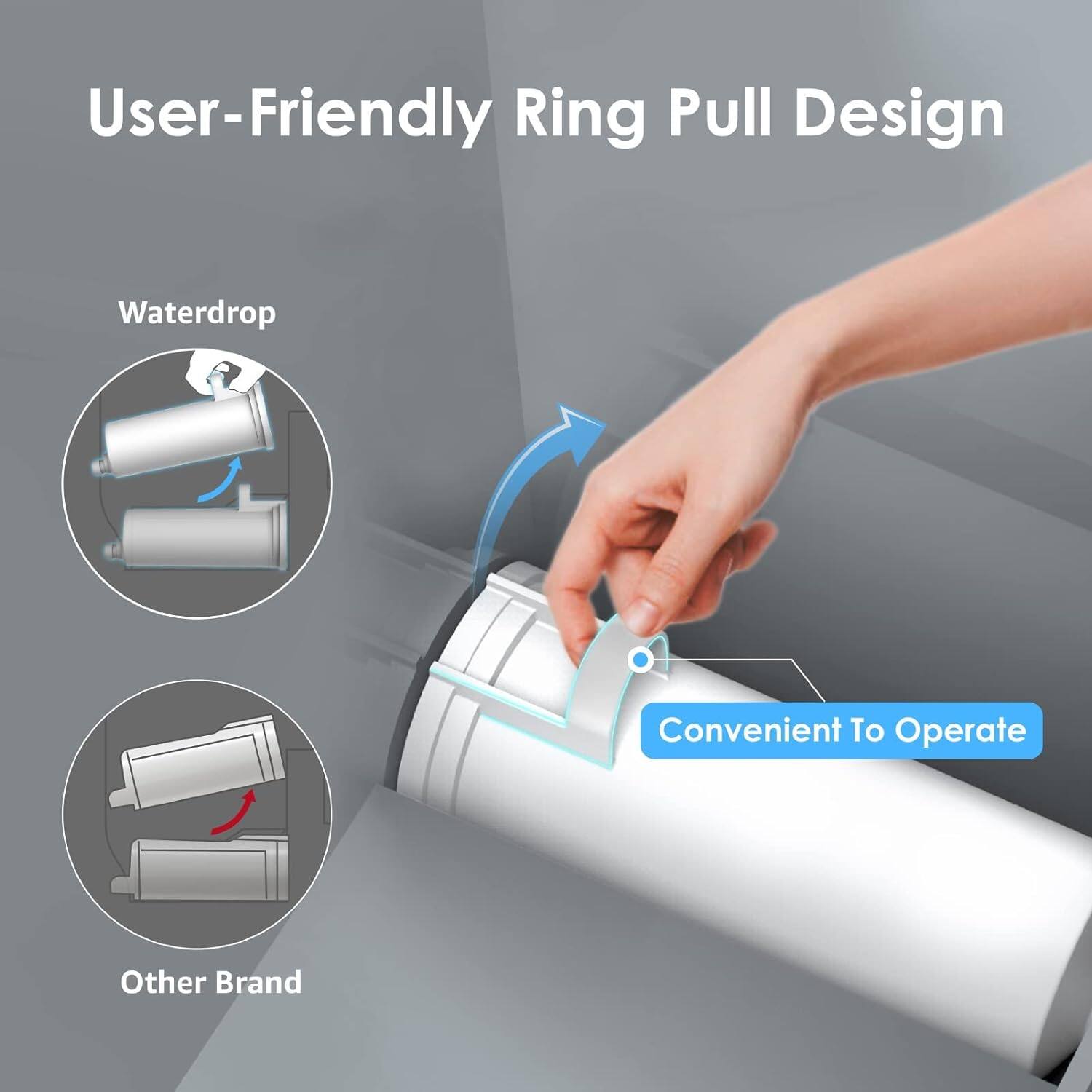 User-Friendly Ring Pull Design

Waterdrop

Convenient To Operate

Other Brand
