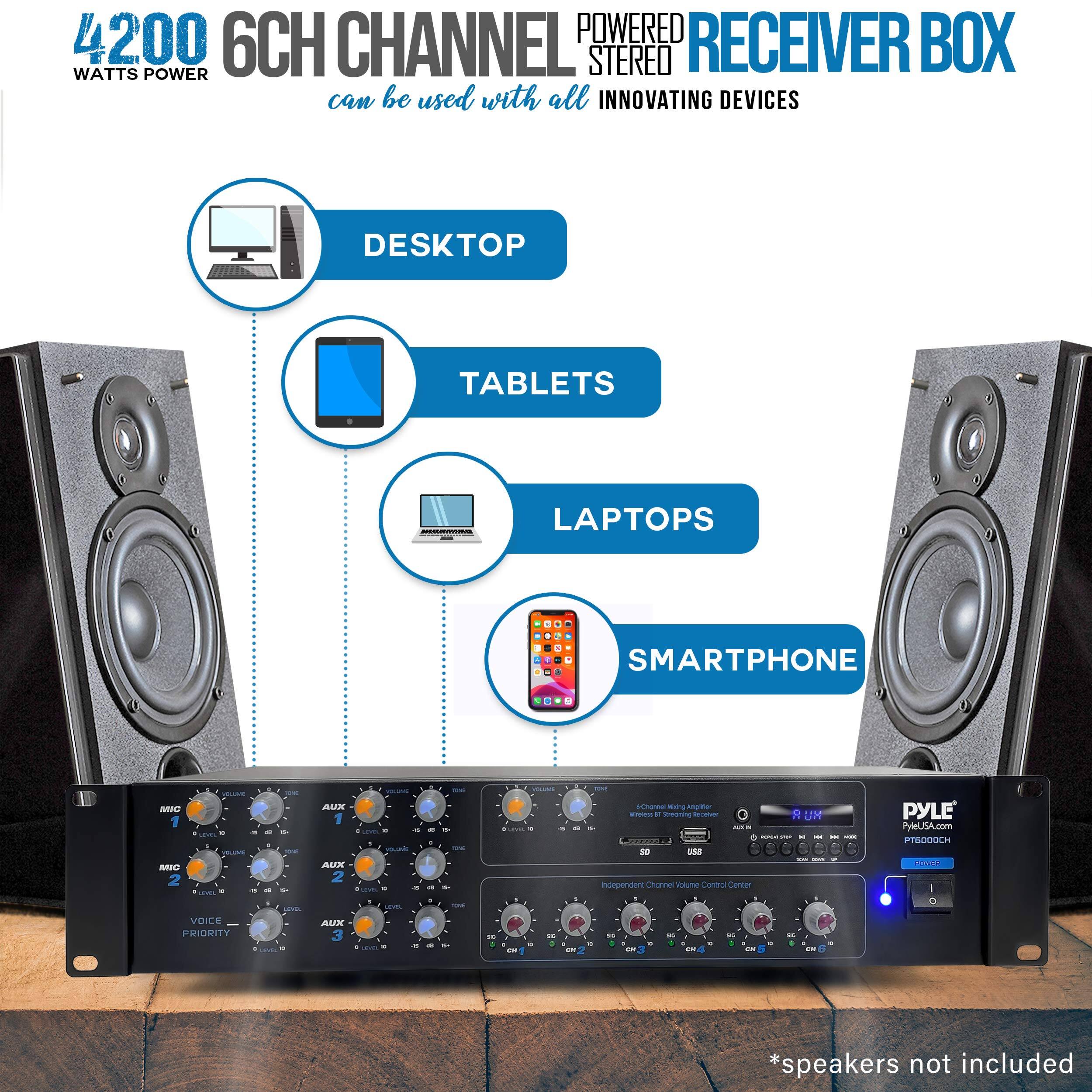 4200 Watts Power 6CH Channel Powered Receiver Box Stereo can be used with all Innovating Devices Desktop Tablets Laptops Smartphones. Voice Priority 1.1 - AUN 1 AUN 2 AUX 3 - - A + : - - - - - - - - - -- - - - - - - seoming - - - - | PRRR 1 - mndrcenden Charne -Aune Contra Censer - - - - I - - - 3 A UM i - - - - -- - PYLE PyleUSA.com PTS000CH - - O *speakers not included