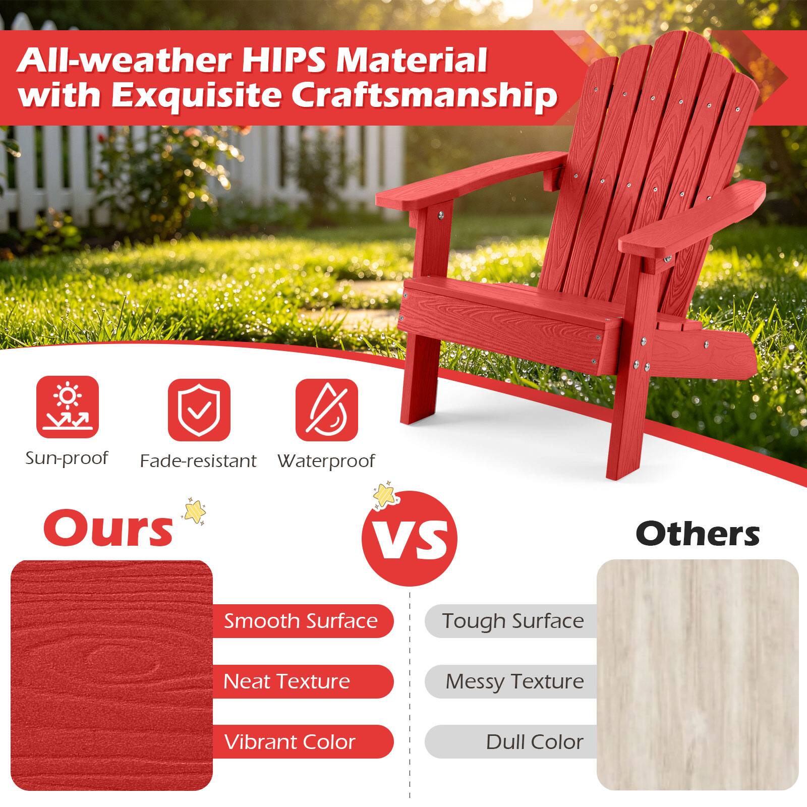 All-weather HIPS Material with Exquisite Craftsmanship

Sun-proof Fade-resistant Waterproof

Ours VS Others

Smooth Surface Neat Texture Vibrant Color

Tough Surface Messy Texture Dull Color