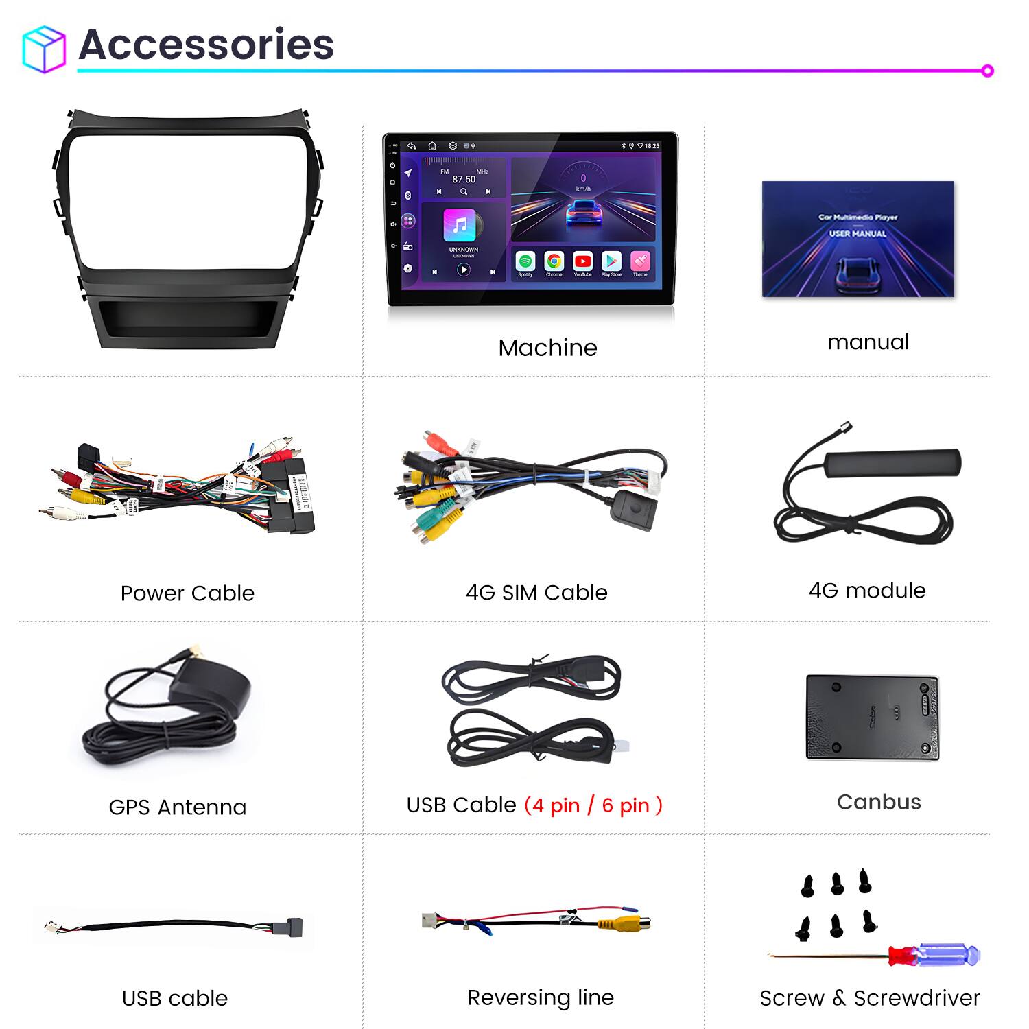 Accessories

- Machine
- Manual
- Power Cable
- 4G SIM Cable
- 4G module
- GPS Antenna
- USB Cable (4 pin / 6 pin)
- Canbus
- USB cable
- Reversing line
- Screw & Screwdriver