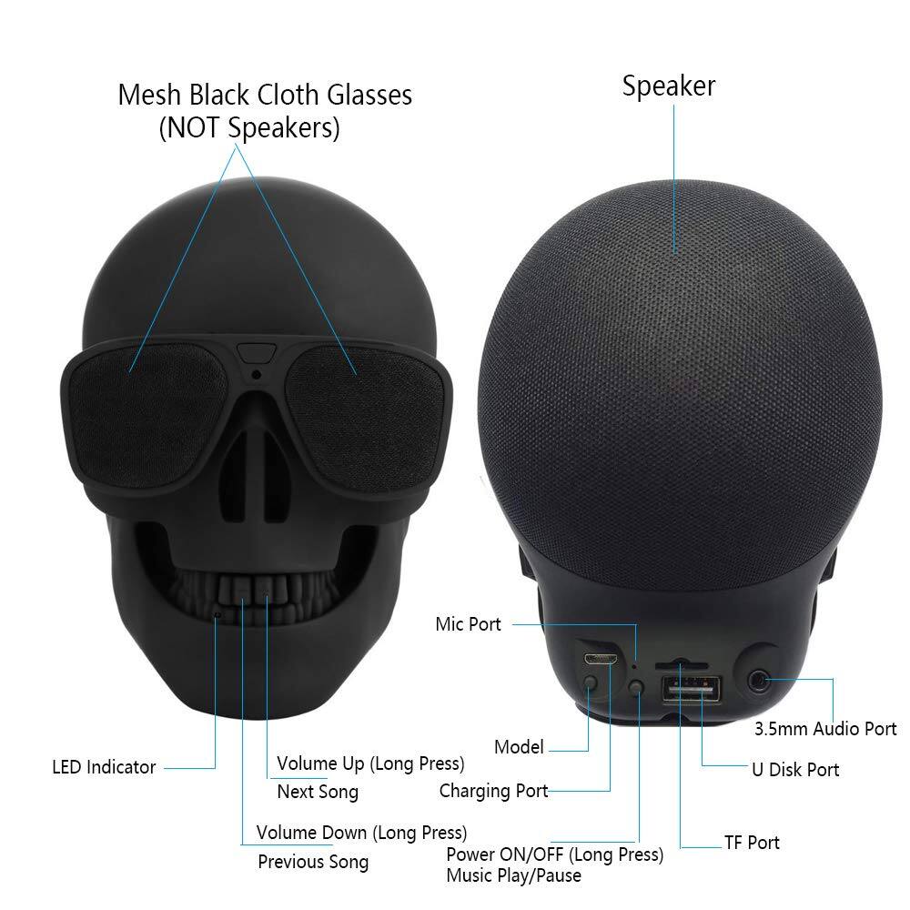Mesh Black Cloth Glasses (NOT Speakers)

Speaker

Mic Port

LED Indicator

Volume Up (Long Press) Next Song

Volume Down (Long Press) Previous Song

Charging Port

Model

3.5mm Audio Port

U Disk Port

TF Port

Power ON/OFF (Long Press) Music Play/Pause