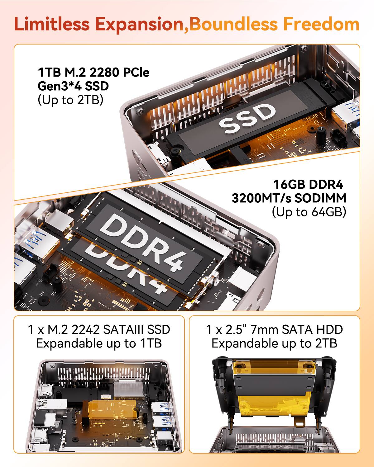 Limitless Expansion, Boundless Freedom

1TB M.2 2280 PCIe Gen3*4 SSD (Up to 2TB)

16GB DDR4 3200MT/s SODIMM (Up to 64GB)

1 x M.2 2242 SATAIII SSD Expandable up to 1TB

1 x 2.5" 7mm SATA HDD Expandable up to 2TB