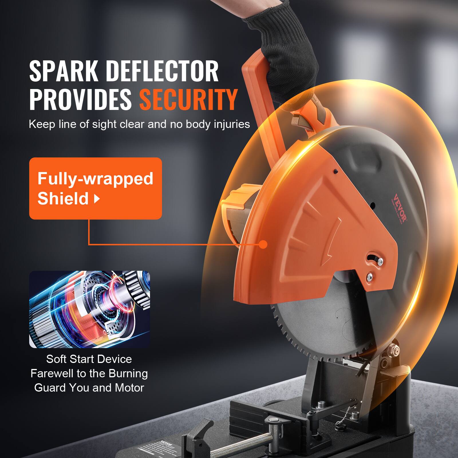SPARK DEFLECTOR PROVIDES SECURITY  
Keep line of sight clear and no body injuries

Fully-wrapped Shield

Soft Start Device  
Farewell to the Burning Guard You and Motor