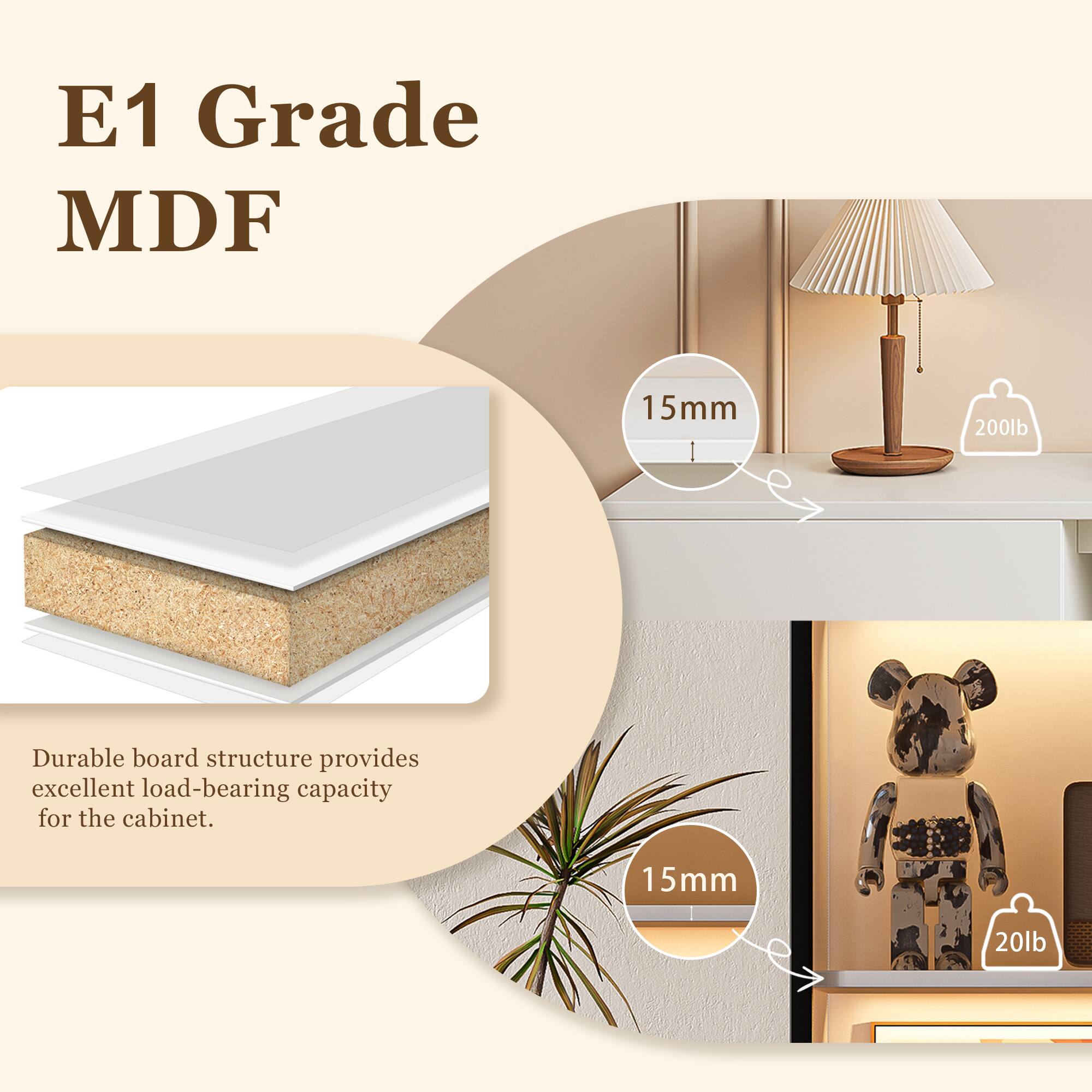 E1 Grade MDF

Durable board structure provides excellent load-bearing capacity for the cabinet.

15mm

200lb

15mm

20lb