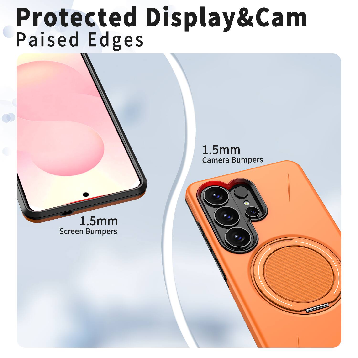 Protected Display & Cam  
Raised Edges  
1.5mm Camera Bumpers  
1.5mm Screen Bumpers