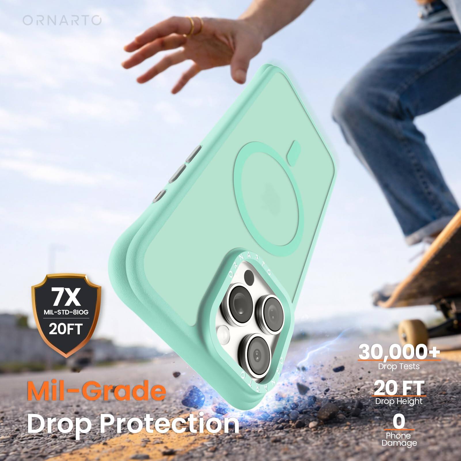 ORNARTO 7X MIL-STD-810G 20FT Mil-Grade C Drop Protection 30,000+ Drop Tests 20 FT Drop Height 0 Phone Damage