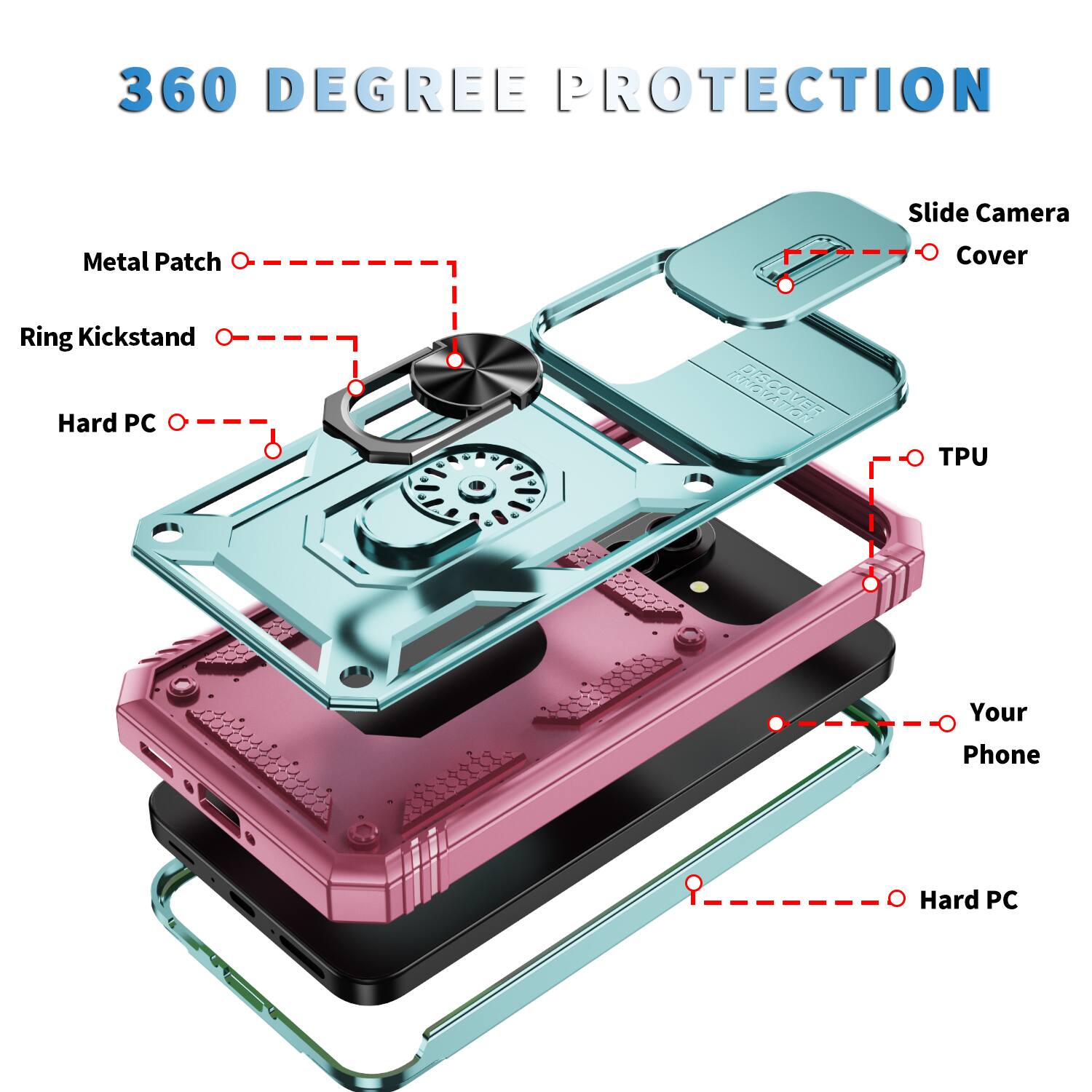360 DEGREE PROTECTION

Slide Camera Cover

Metal Patch

Ring Kickstand

Hard PC

TPU

Your Phone

Hard PC