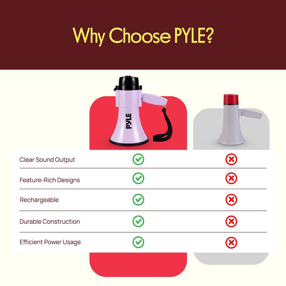 Why Choose PYLE?  
- Clear Sound Output  
- Feature-Rich Designs  
- Rechargeable  
- Durable Construction  
- Efficient Power Usage